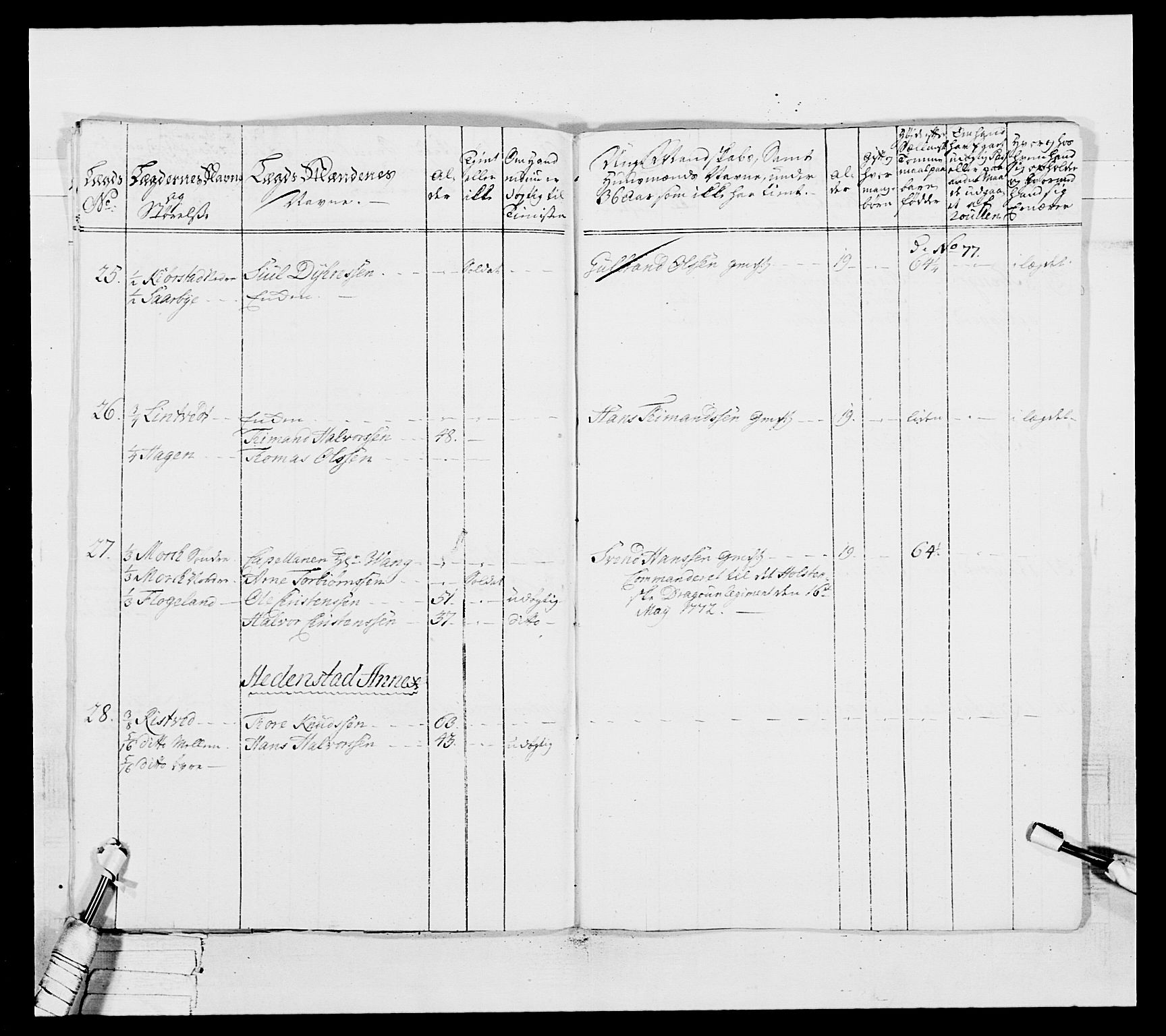 Generalitets- og kommissariatskollegiet, Det kongelige norske kommissariatskollegium, AV/RA-EA-5420/E/Eh/L0037: 1. Akershusiske nasjonale infanteriregiment, 1767-1773, p. 673