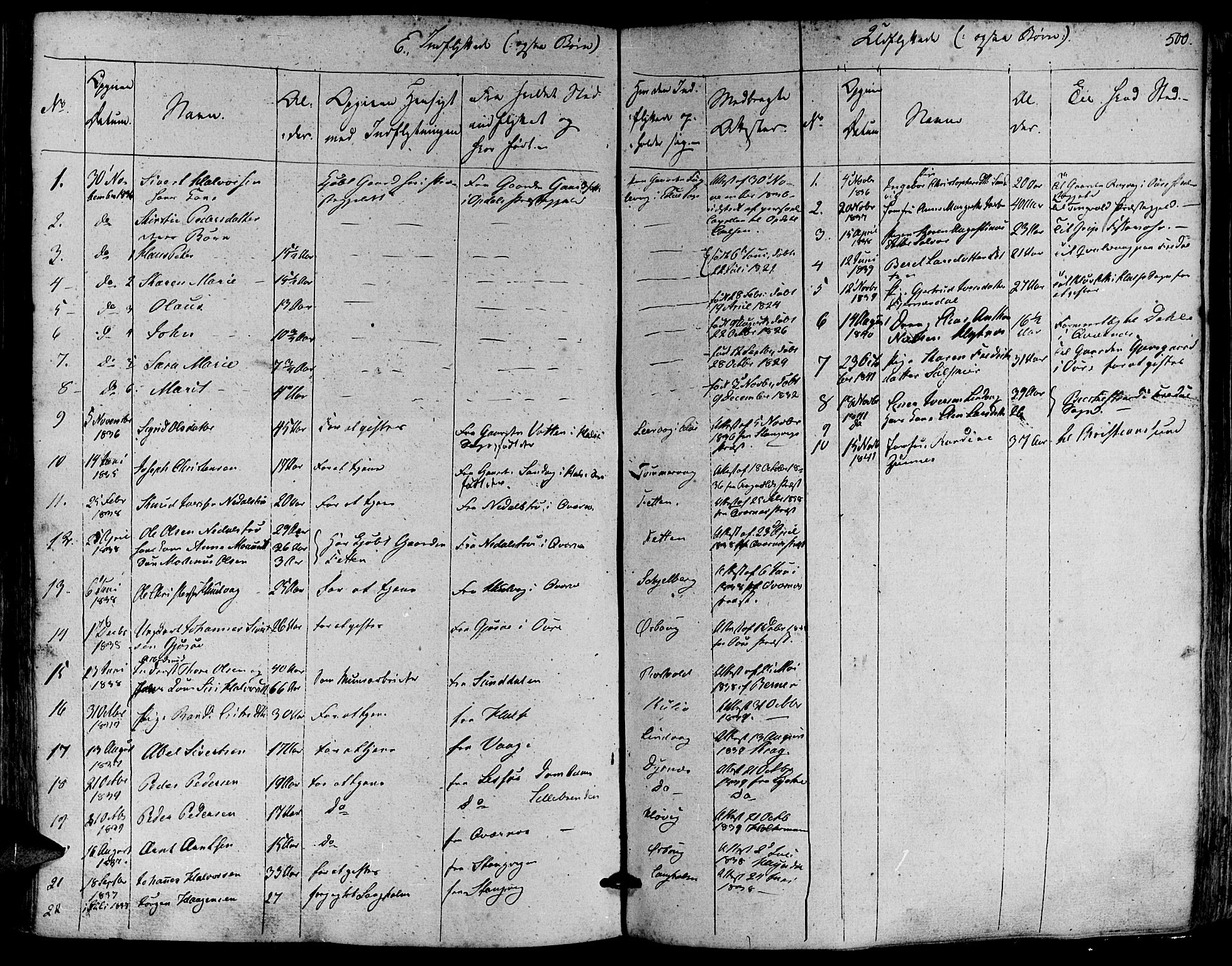 Ministerialprotokoller, klokkerbøker og fødselsregistre - Møre og Romsdal, SAT/A-1454/581/L0936: Parish register (official) no. 581A04, 1836-1852, p. 500