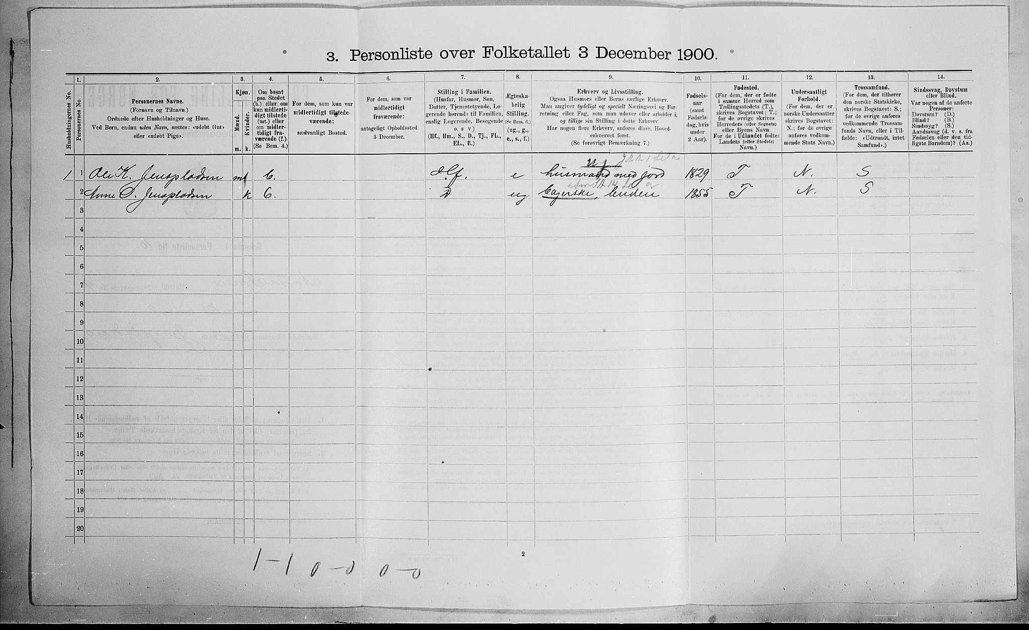 SAH, 1900 census for Nord-Fron, 1900, p. 1106