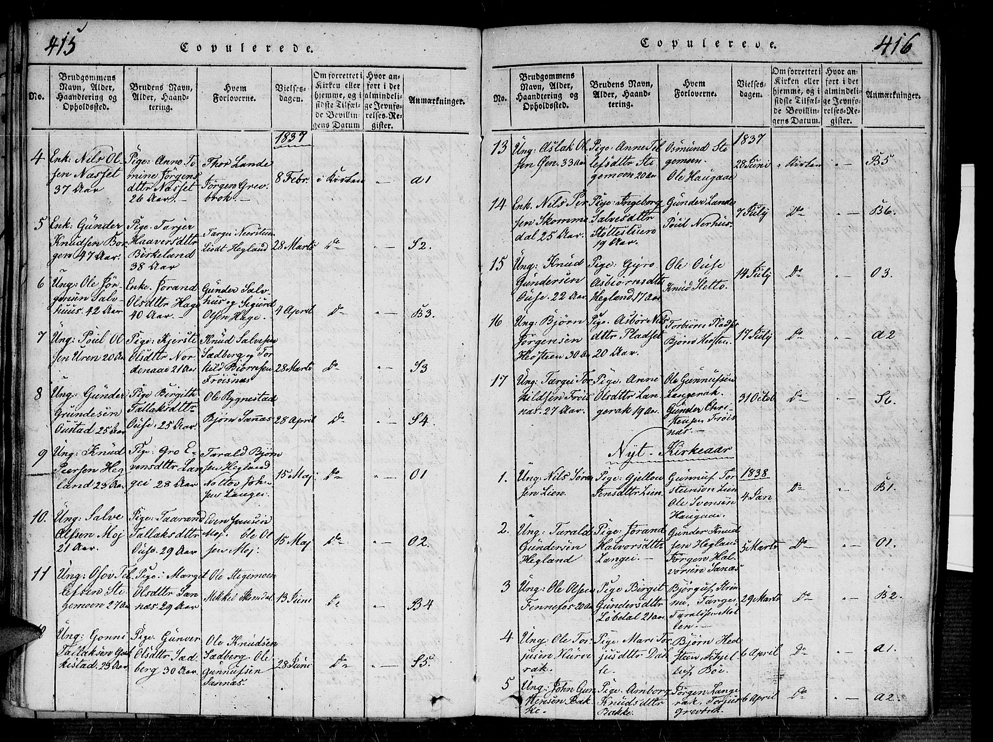 Bygland sokneprestkontor, AV/SAK-1111-0006/F/Fa/Fab/L0003: Parish register (official) no. A 3, 1816-1841, p. 415-416