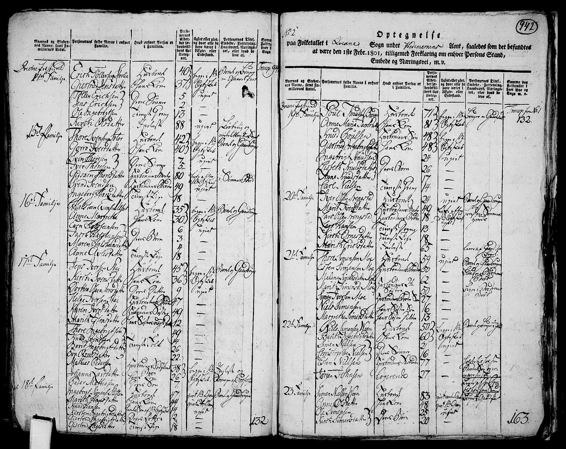 RA, 1801 census for 0440P Kvikne, 1801, p. 941b-942a