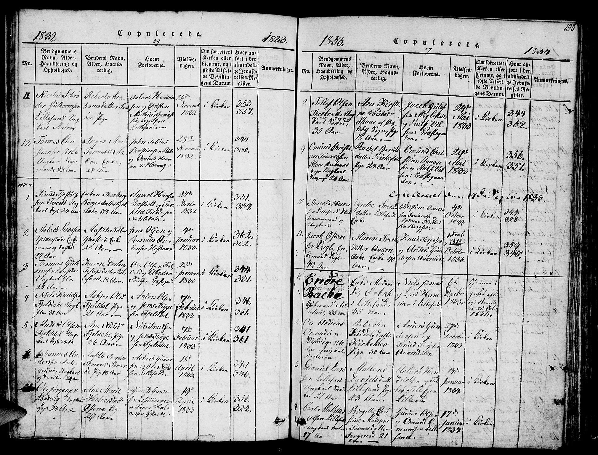 Vestre Moland sokneprestkontor, SAK/1111-0046/F/Fb/Fbb/L0001: Parish register (copy) no. B 1, 1816-1851, p. 195