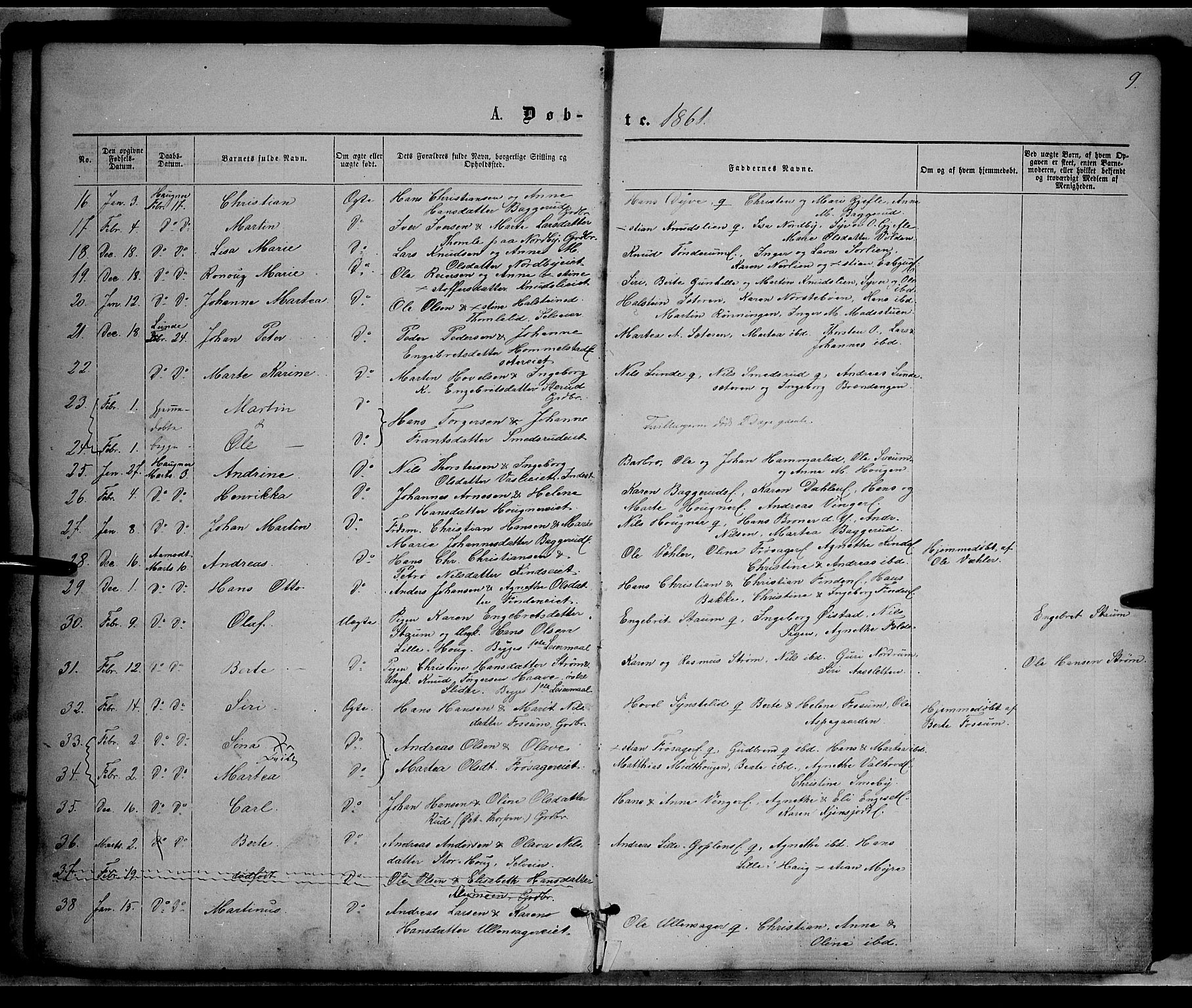 Nordre Land prestekontor, SAH/PREST-124/H/Ha/Haa/L0001: Parish register (official) no. 1, 1860-1871, p. 9