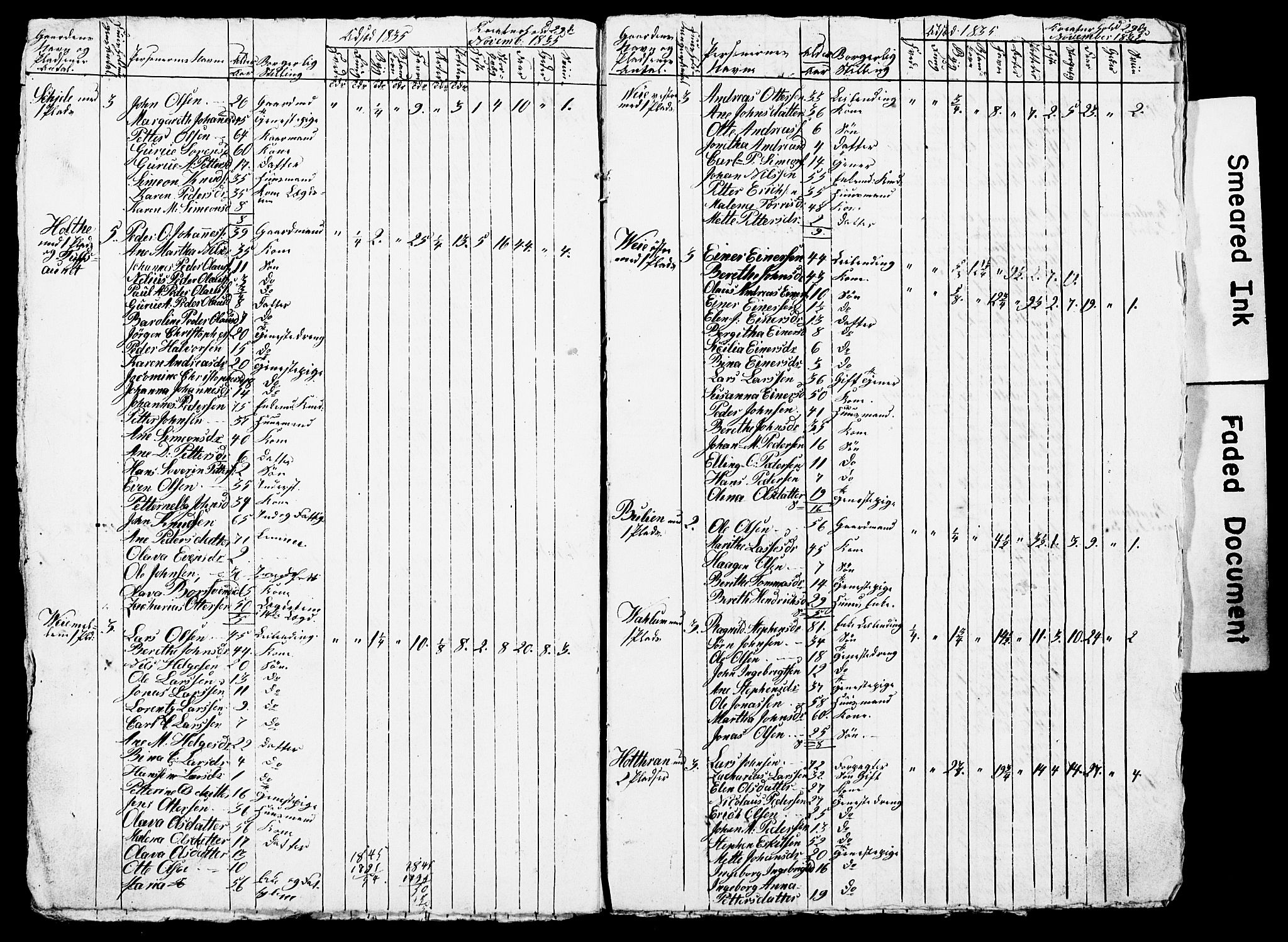 , Census 1835 for Skogn, 1835, p. 40