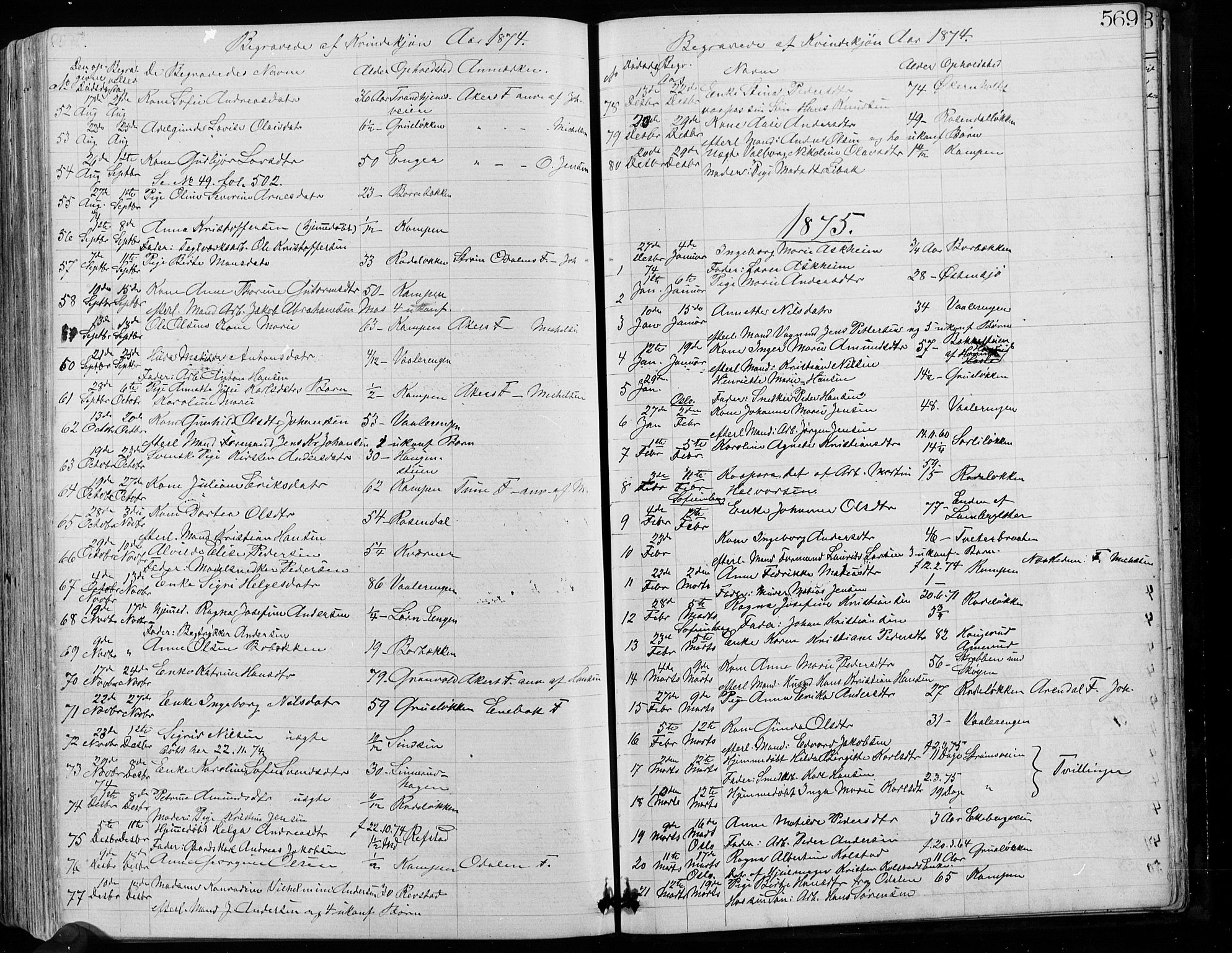 Østre Aker prestekontor Kirkebøker, SAO/A-10840/G/Ga/L0003: Parish register (copy) no. I 3, 1868-1913, p. 569