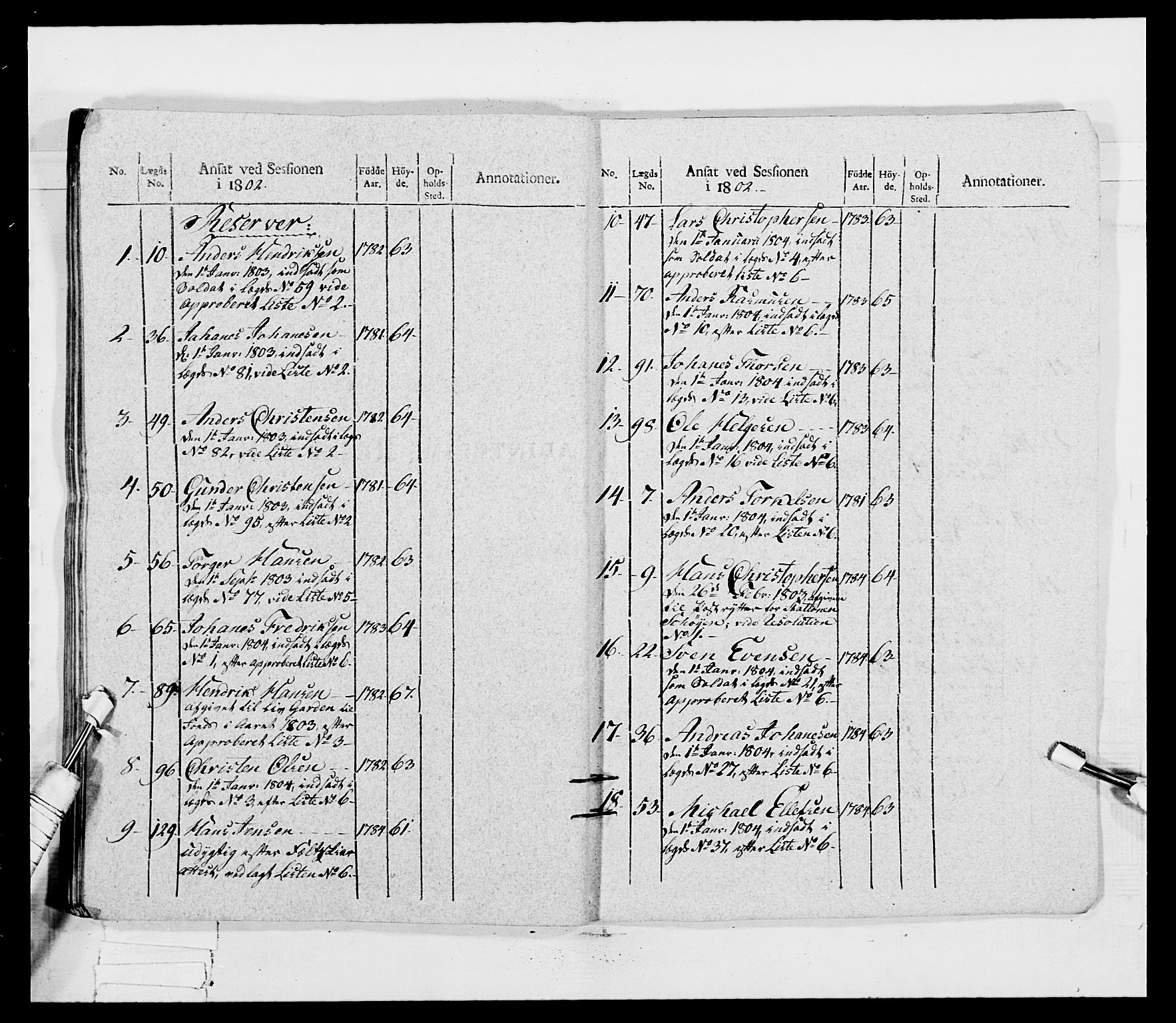 Generalitets- og kommissariatskollegiet, Det kongelige norske kommissariatskollegium, AV/RA-EA-5420/E/Eh/L0032b: Nordafjelske gevorbne infanteriregiment, 1806, p. 451