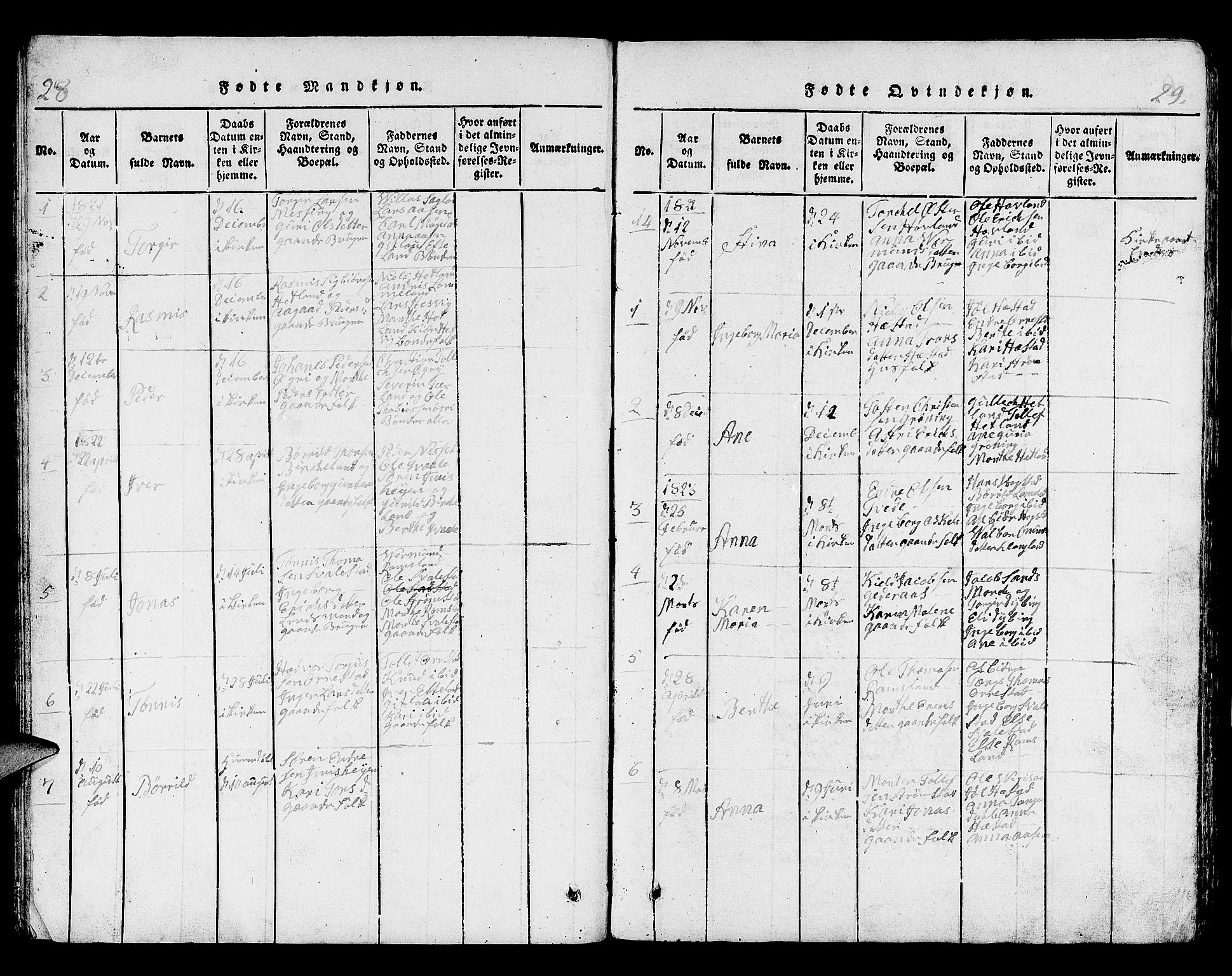 Helleland sokneprestkontor, SAST/A-101810: Parish register (copy) no. B 1, 1815-1841, p. 28-29
