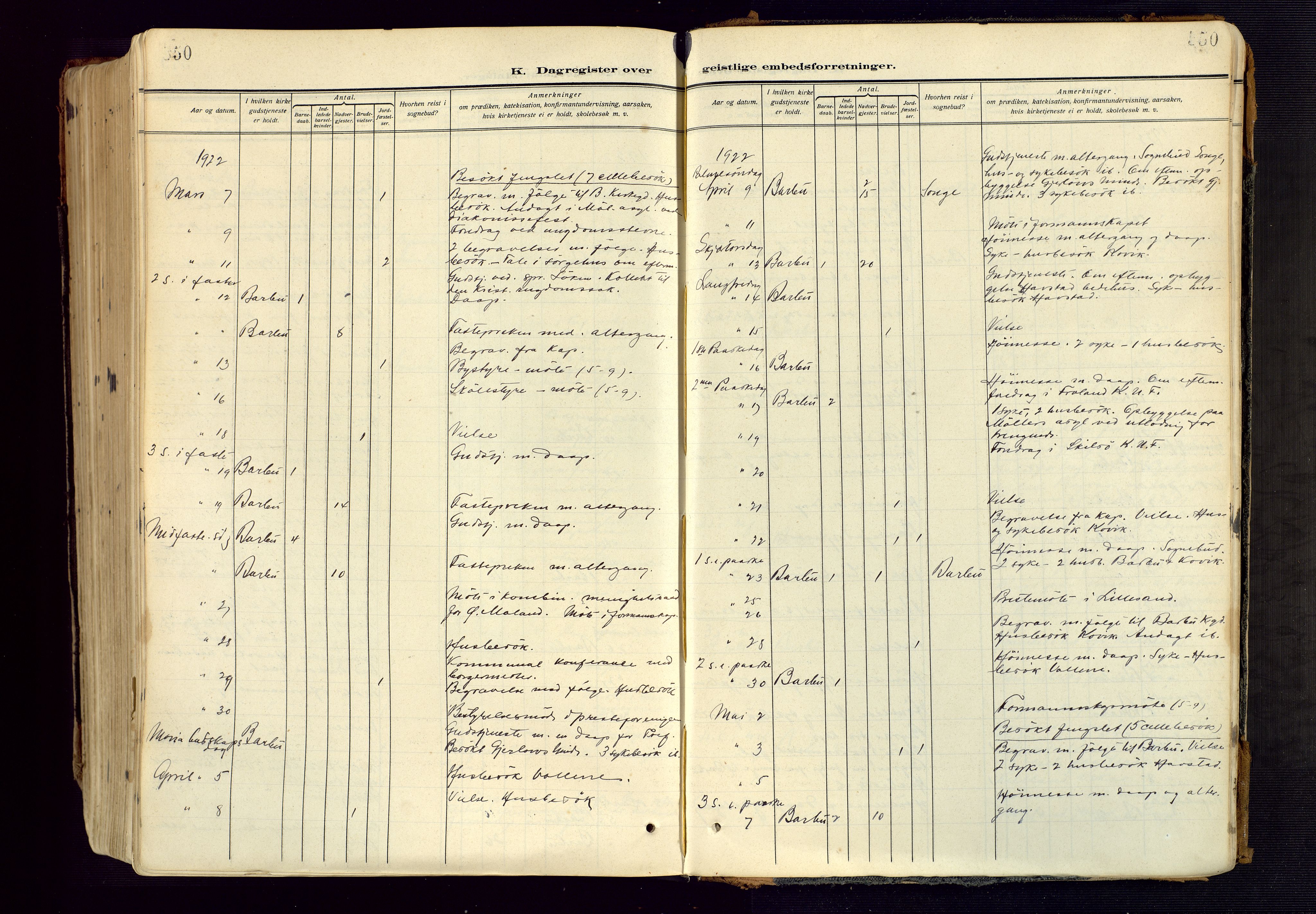 Barbu sokneprestkontor, SAK/1111-0003/F/Fa/L0006: Parish register (official) no. A 6, 1910-1929, p. 550