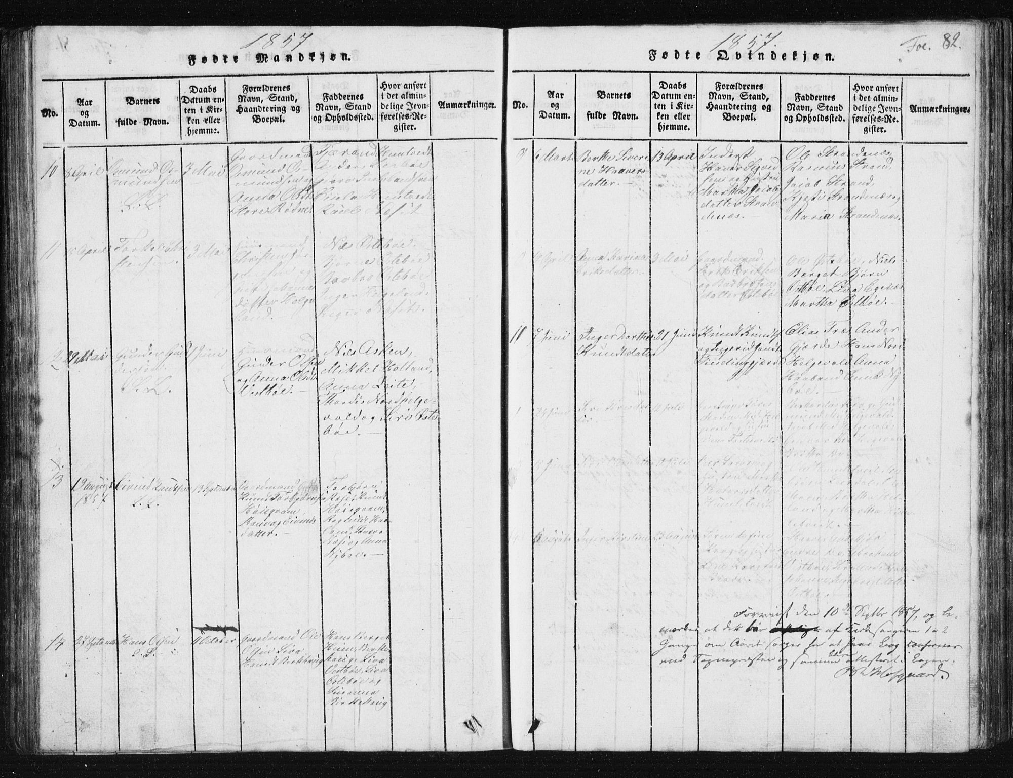Vikedal sokneprestkontor, SAST/A-101840/01/V: Parish register (copy) no. B 2, 1816-1863, p. 82