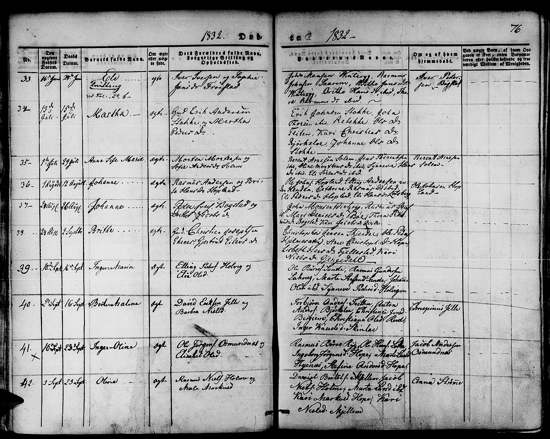 Gloppen sokneprestembete, AV/SAB-A-80101/H/Haa/Haaa/L0007: Parish register (official) no. A 7, 1827-1837, p. 76