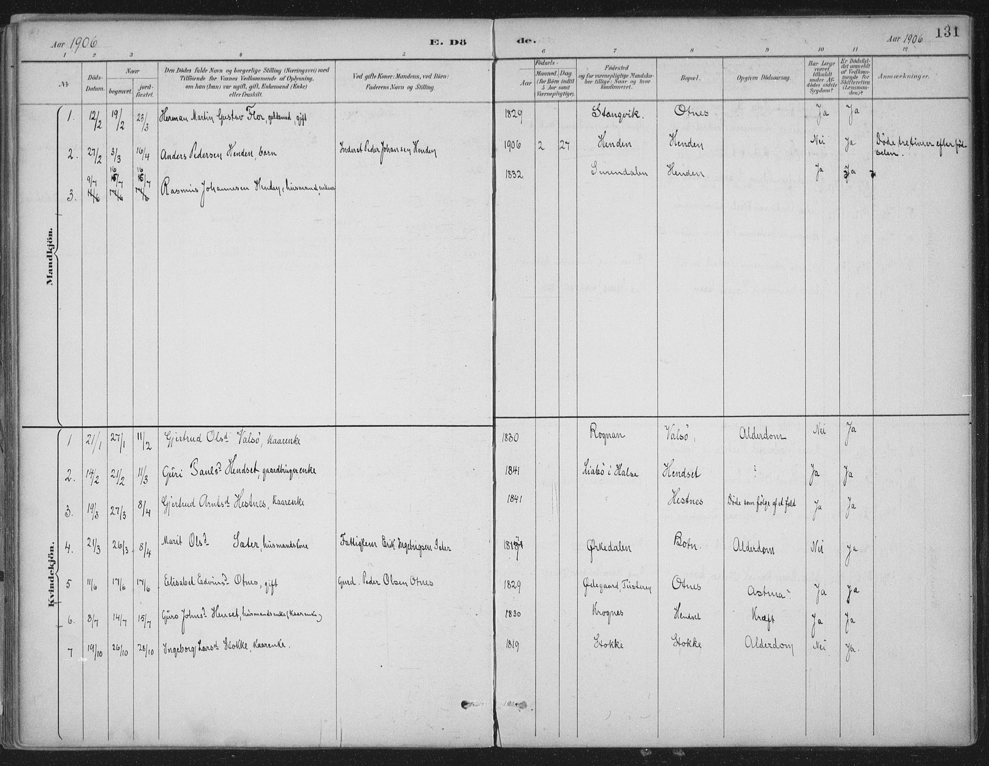 Ministerialprotokoller, klokkerbøker og fødselsregistre - Møre og Romsdal, AV/SAT-A-1454/580/L0925: Parish register (official) no. 580A02, 1888-1913, p. 131