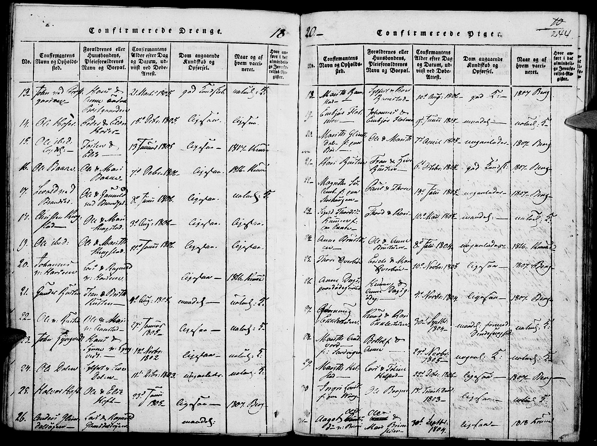Lom prestekontor, SAH/PREST-070/K/L0004: Parish register (official) no. 4, 1815-1825, p. 244