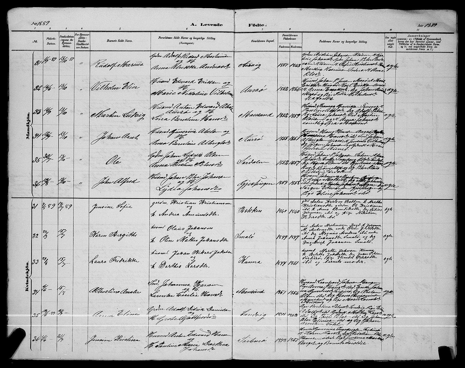 Ministerialprotokoller, klokkerbøker og fødselsregistre - Sør-Trøndelag, AV/SAT-A-1456/640/L0587: Parish register (copy) no. 640C04, 1887-1891