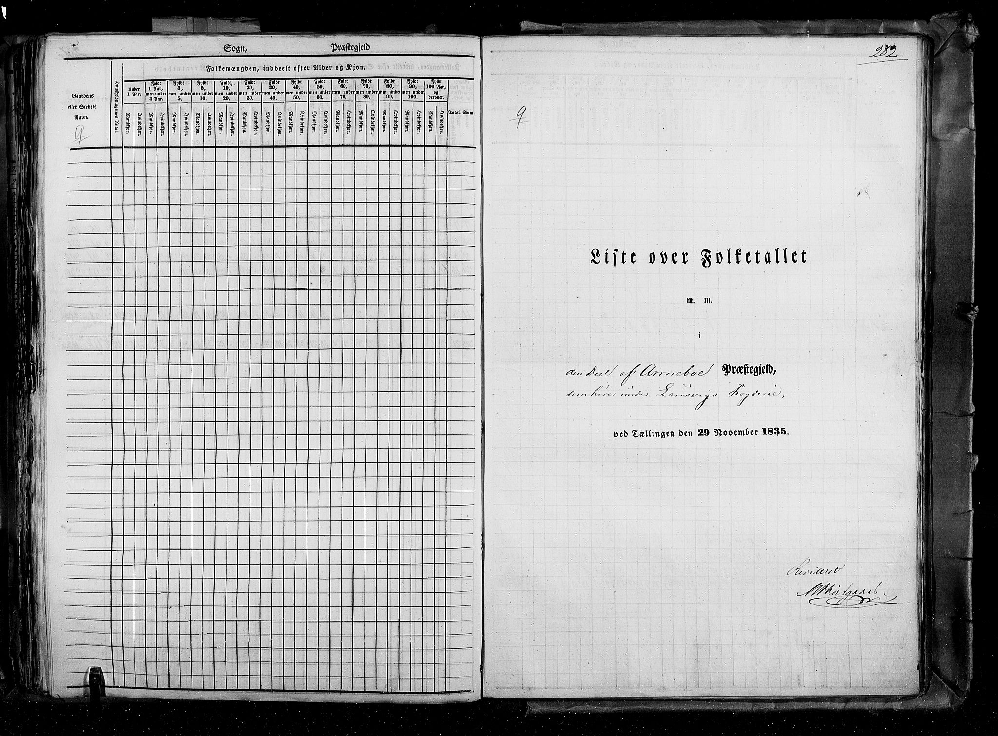 RA, Census 1835, vol. 4: Buskerud amt og Jarlsberg og Larvik amt, 1835, p. 282