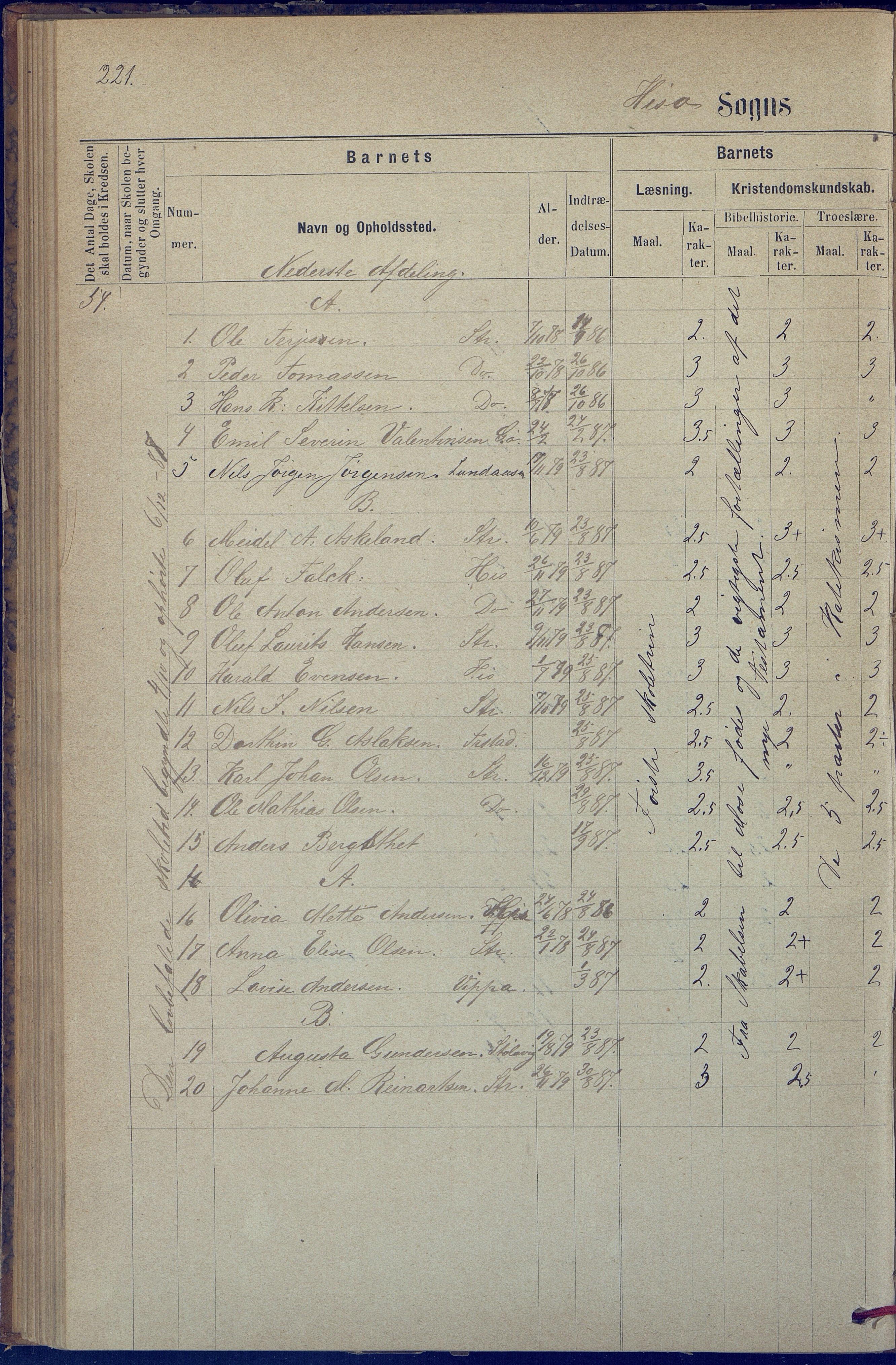 Hisøy kommune frem til 1991, AAKS/KA0922-PK/31/L0005: Skoleprotokoll, 1877-1892, p. 221