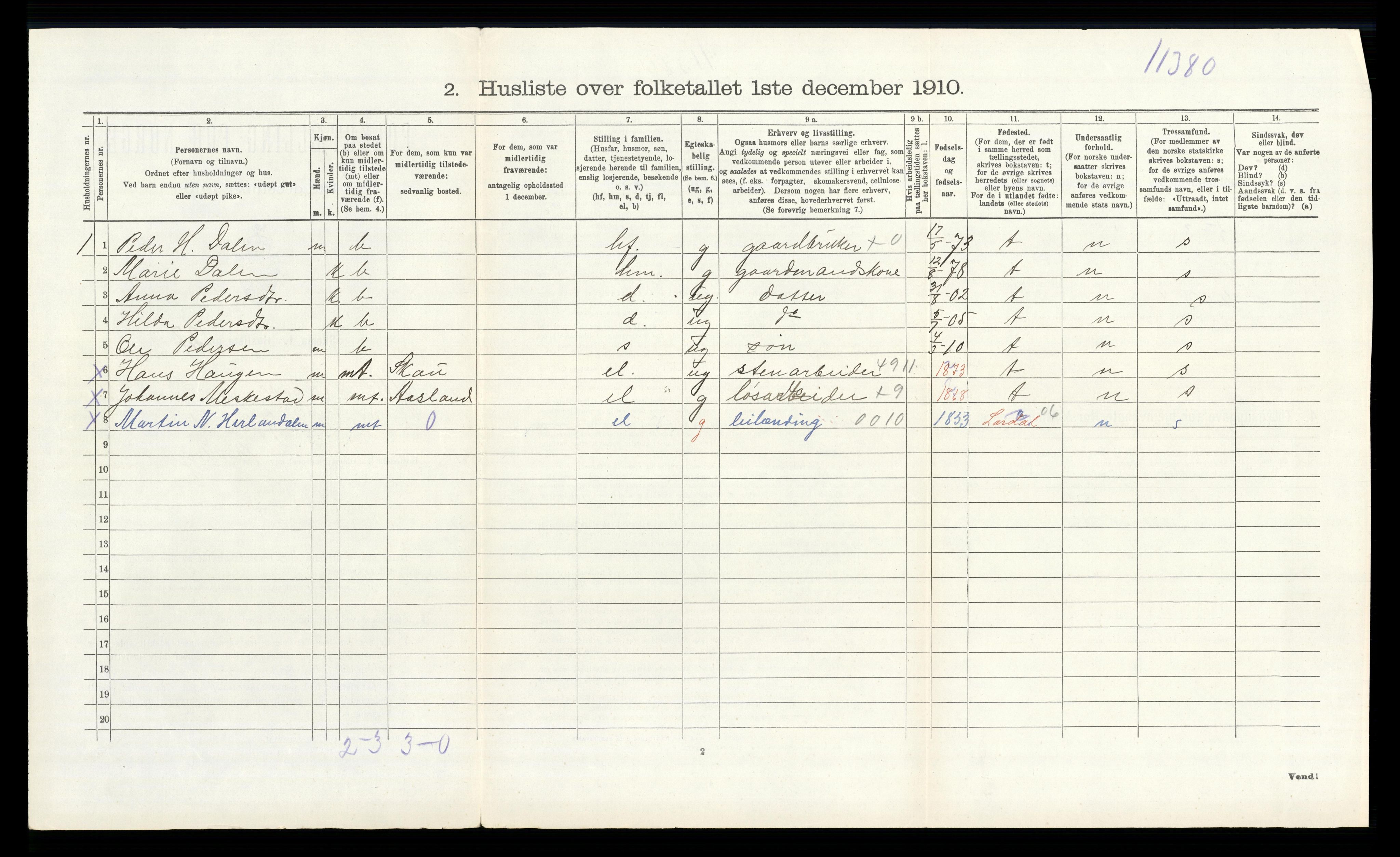 RA, 1910 census for Ytre Sandsvær, 1910, p. 935