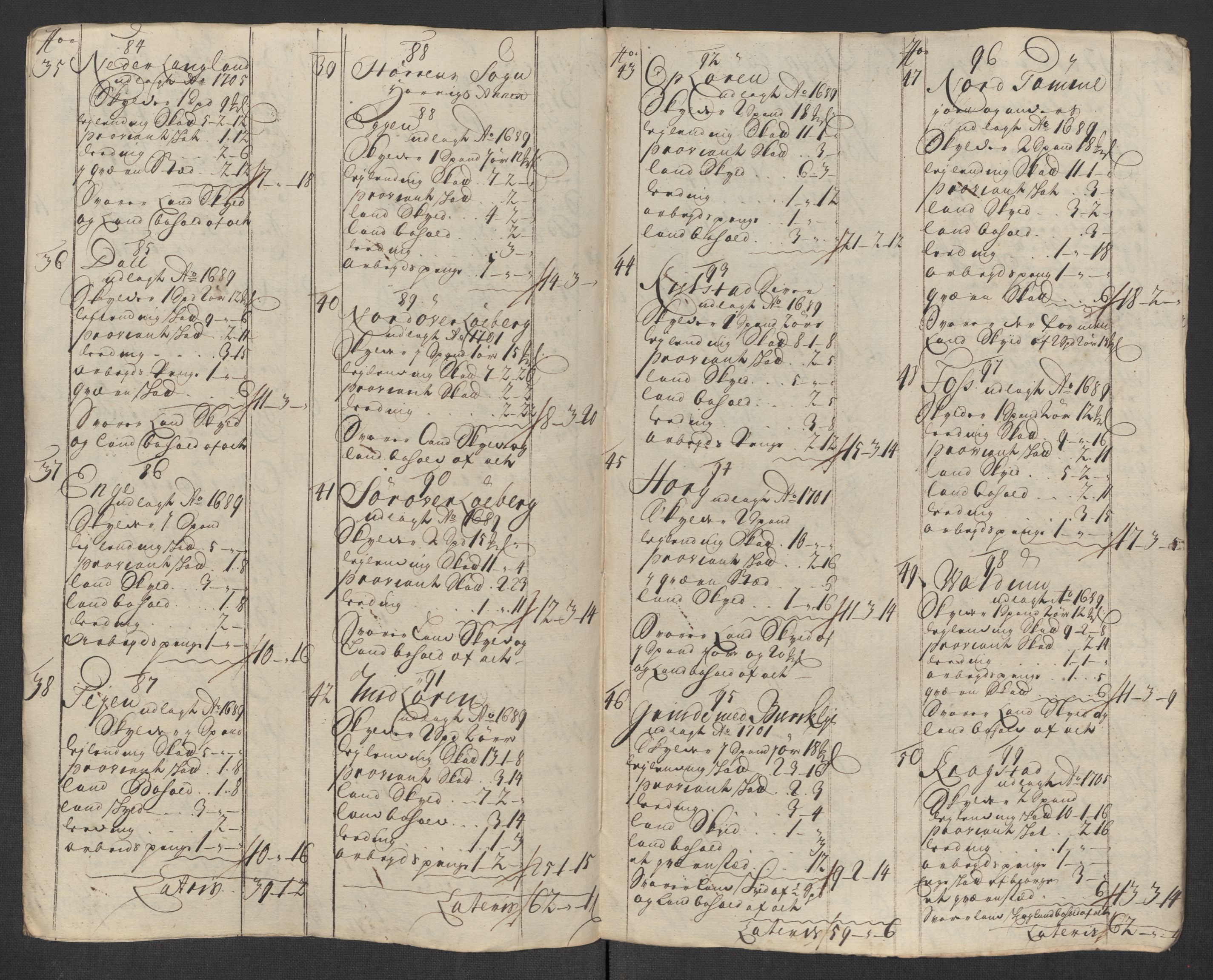 Rentekammeret inntil 1814, Reviderte regnskaper, Fogderegnskap, RA/EA-4092/R60/L3969: Fogderegnskap Orkdal og Gauldal, 1717, p. 529