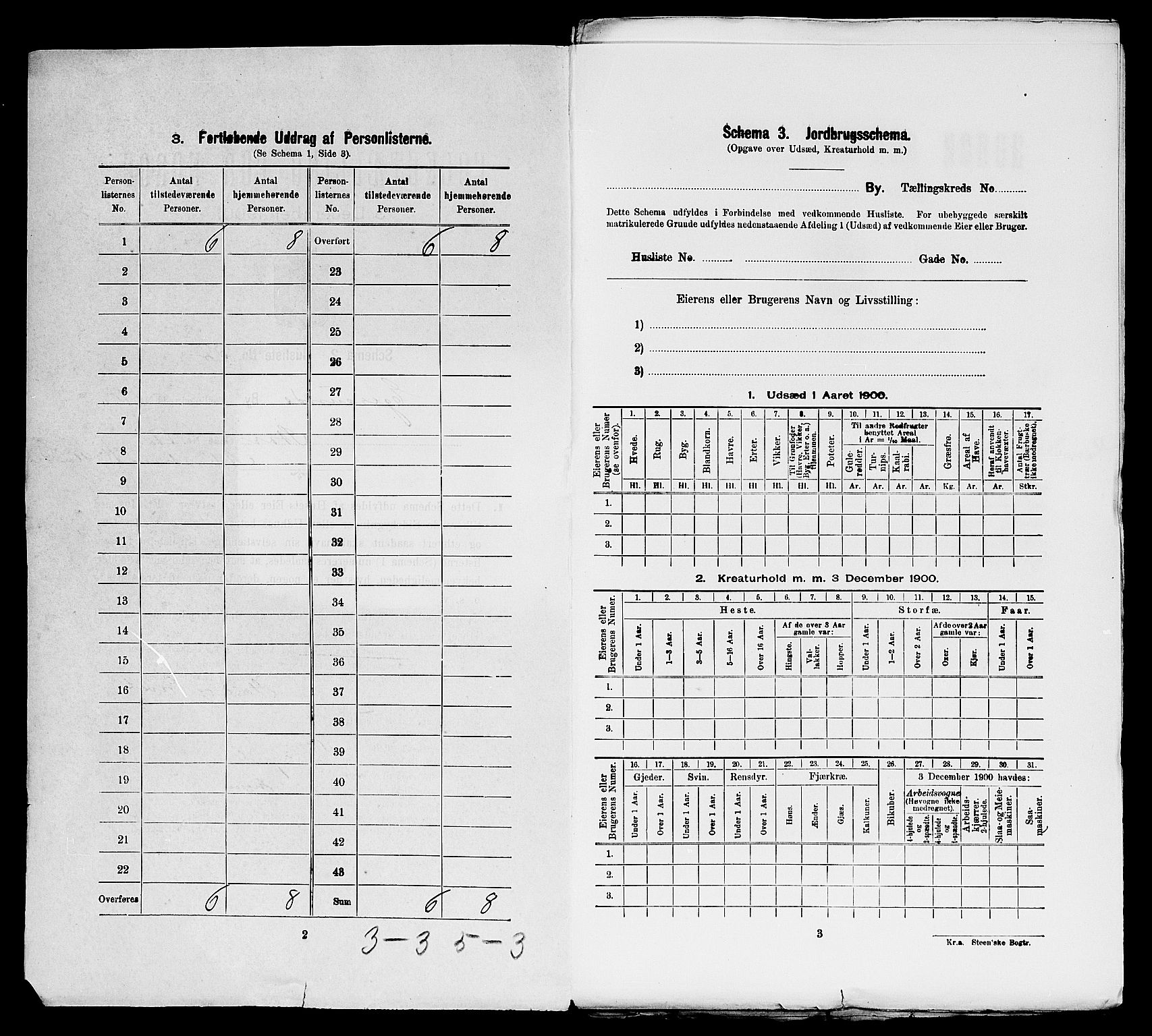 SAST, 1900 census for Egersund, 1900, p. 64