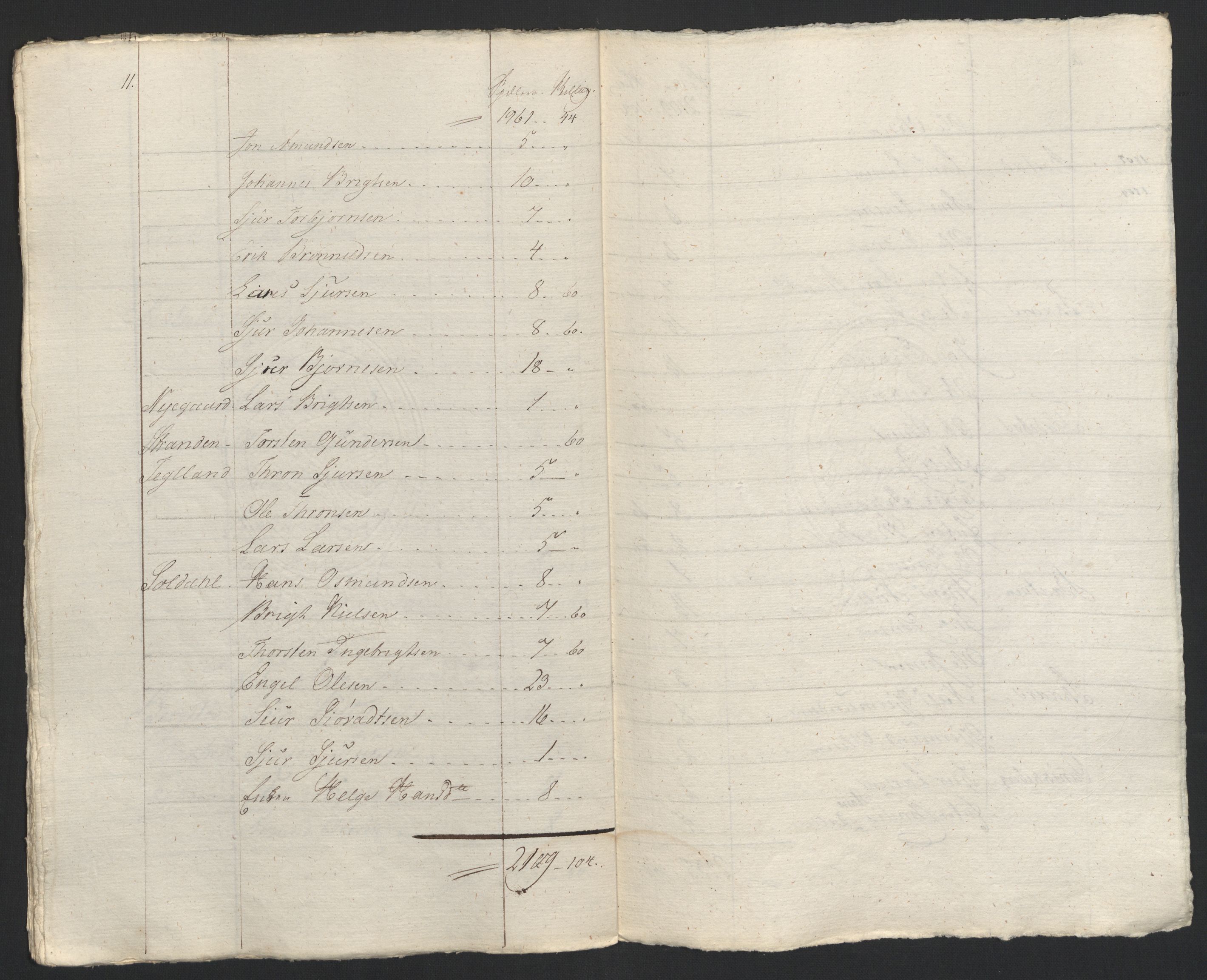 Sølvskatten 1816, NOBA/SOLVSKATTEN/A/L0038: Bind 39b: Sunnhordland og Hardanger fogderi, 1816, p. 182