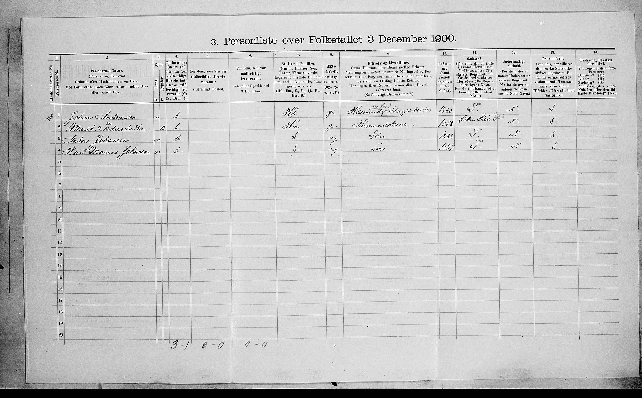 SAH, 1900 census for Søndre Land, 1900, p. 710