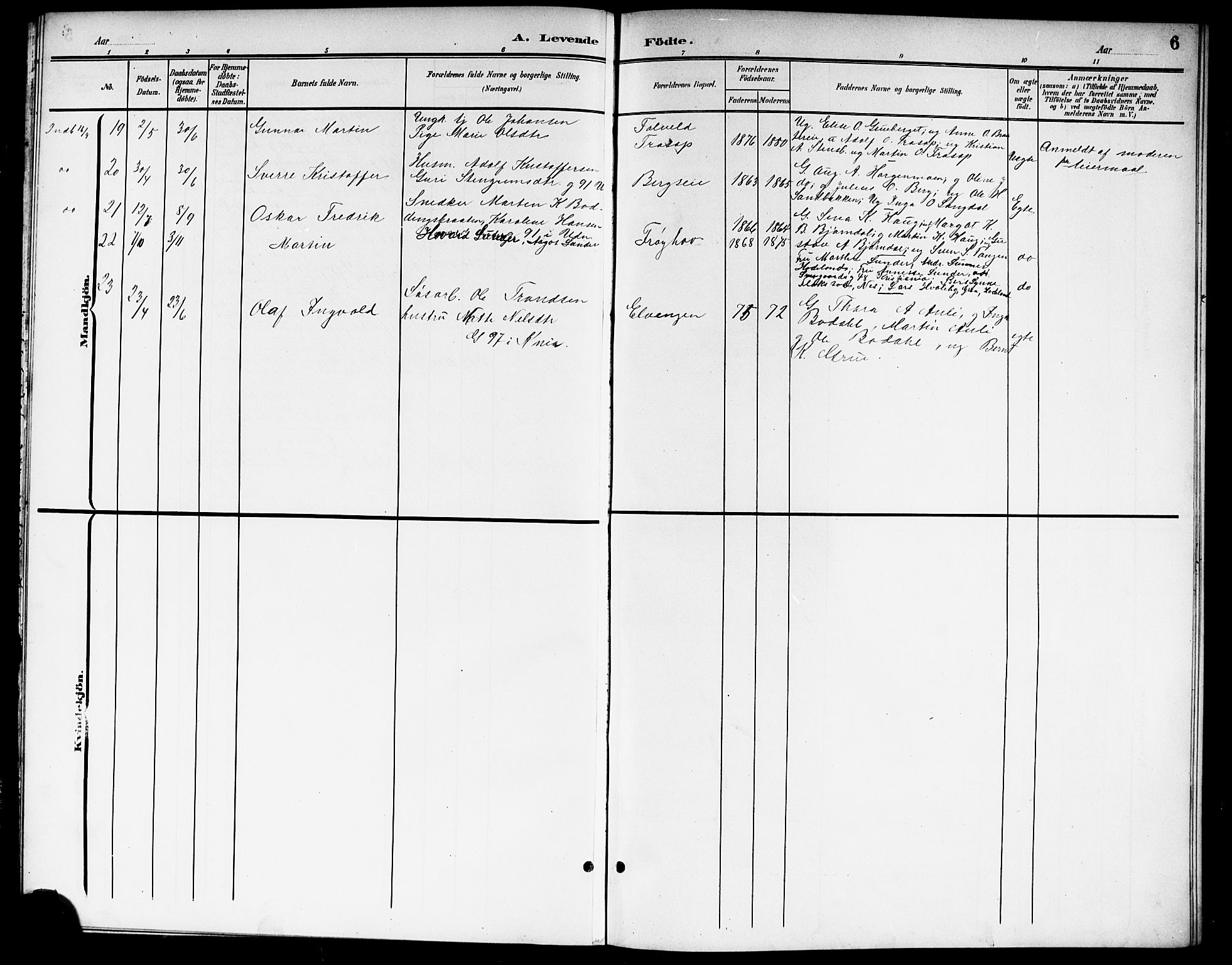 Nes prestekontor Kirkebøker, AV/SAO-A-10410/G/Gb/L0001: Parish register (copy) no. II 1, 1901-1917, p. 6