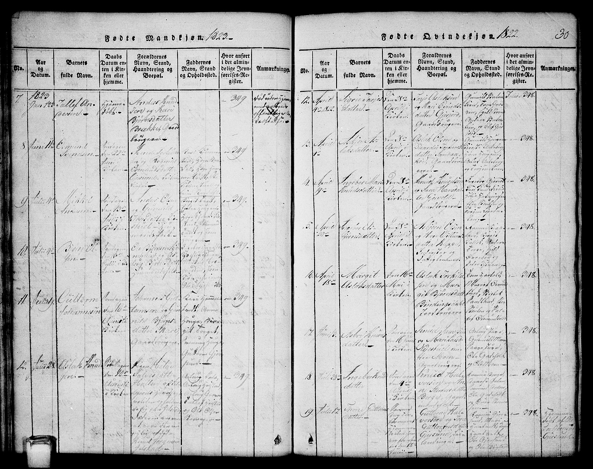 Kviteseid kirkebøker, AV/SAKO-A-276/G/Gb/L0001: Parish register (copy) no. II 1, 1815-1842, p. 30