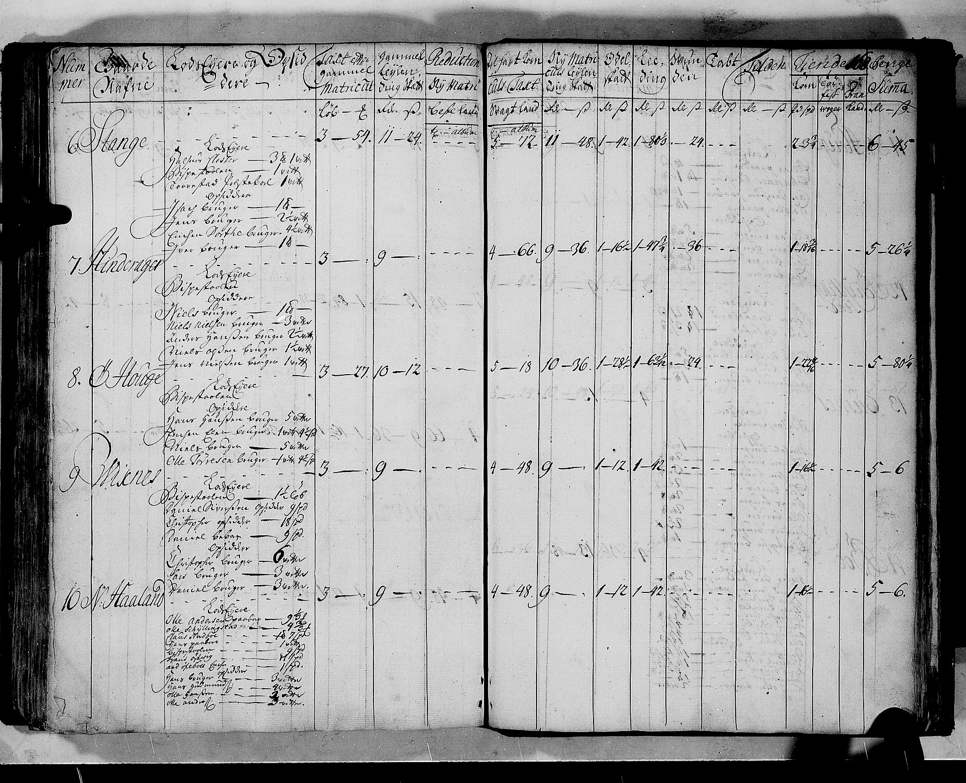 Rentekammeret inntil 1814, Realistisk ordnet avdeling, AV/RA-EA-4070/N/Nb/Nbf/L0133b: Ryfylke matrikkelprotokoll, 1723, p. 171