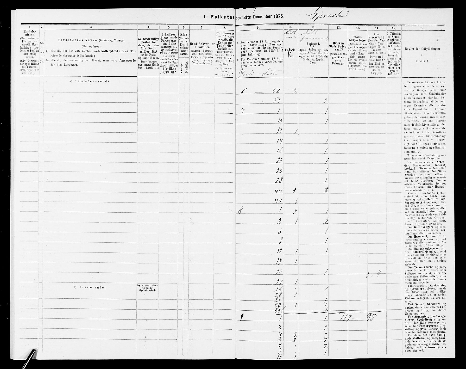 SAK, 1875 census for 0911P Gjerstad, 1875, p. 35