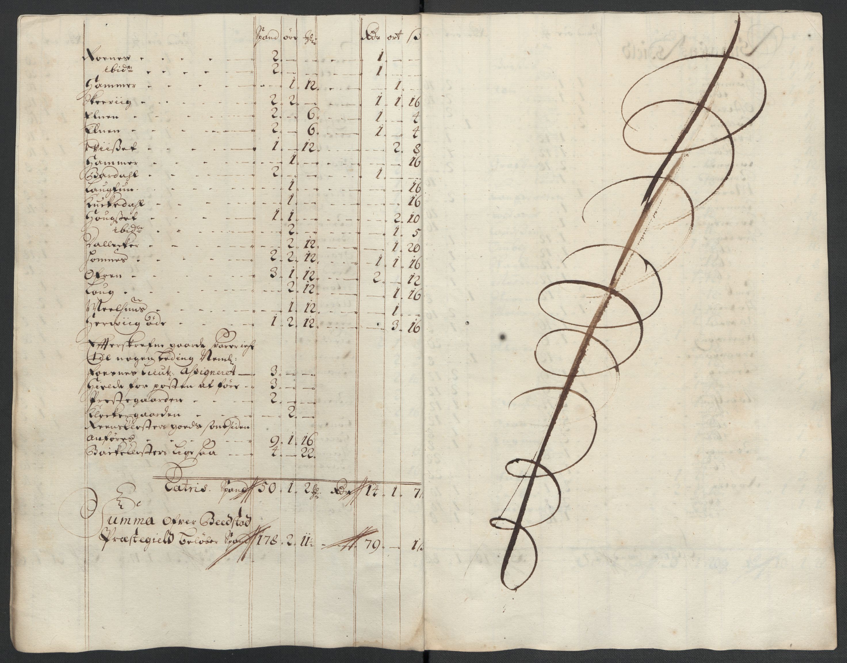 Rentekammeret inntil 1814, Reviderte regnskaper, Fogderegnskap, AV/RA-EA-4092/R63/L4312: Fogderegnskap Inderøy, 1701-1702, p. 371