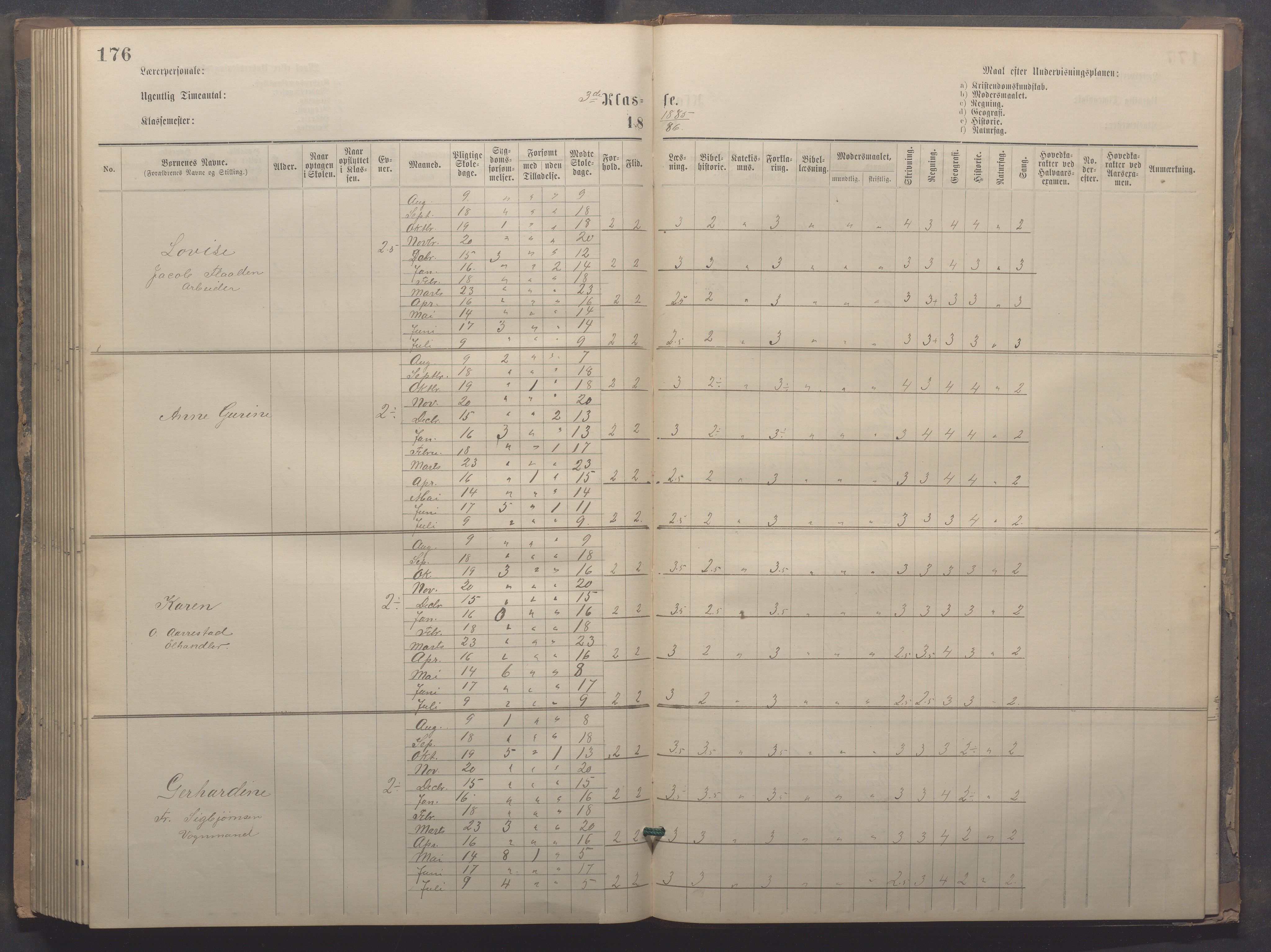 Egersund kommune (Ladested) - Egersund almueskole/folkeskole, IKAR/K-100521/H/L0020: Skoleprotokoll - Almueskolen, 3./4. klasse, 1878-1887, p. 176