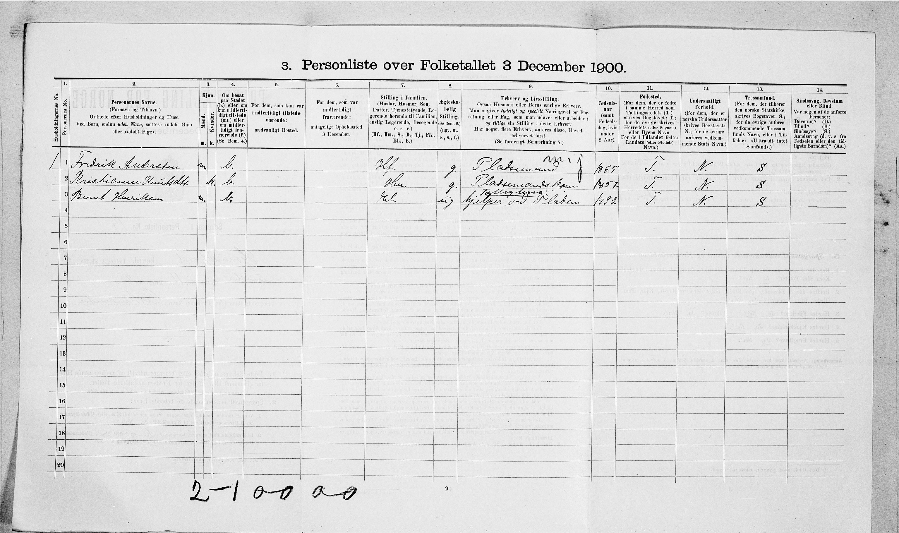SAT, 1900 census for Hjørundfjord, 1900, p. 105