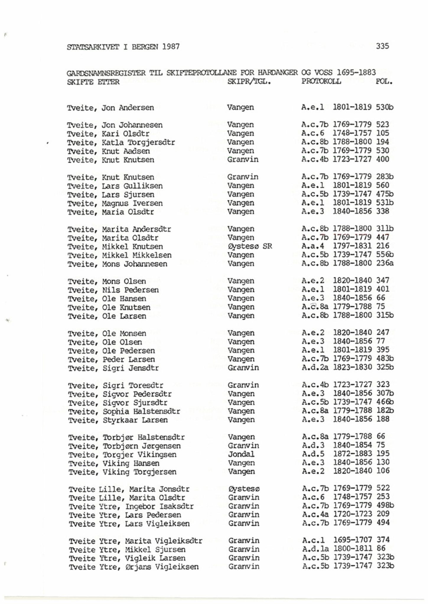 Hardanger og Voss sorenskriveri, SAB/A-2501/4, 1695-1883, p. 1335