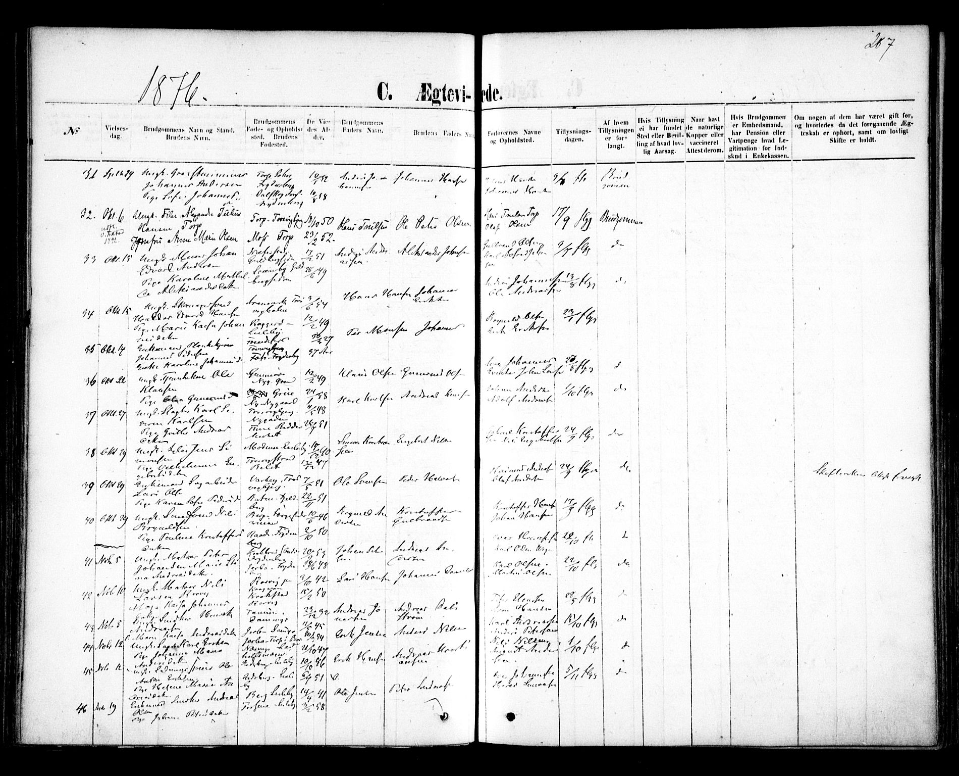 Glemmen prestekontor Kirkebøker, AV/SAO-A-10908/F/Fa/L0009: Parish register (official) no. 9, 1871-1878, p. 287