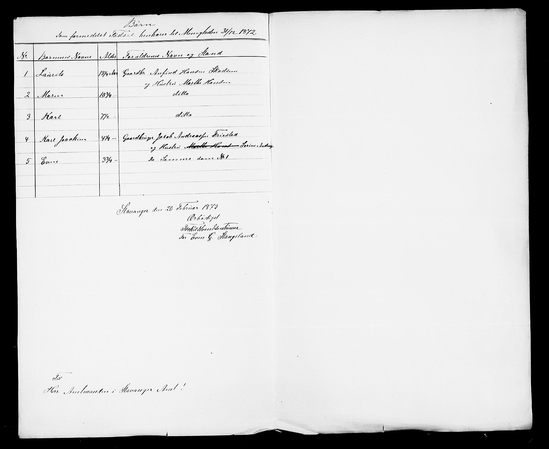 Stavanger amt*, SAST/-: Dissenter register no. -, 1872-1892