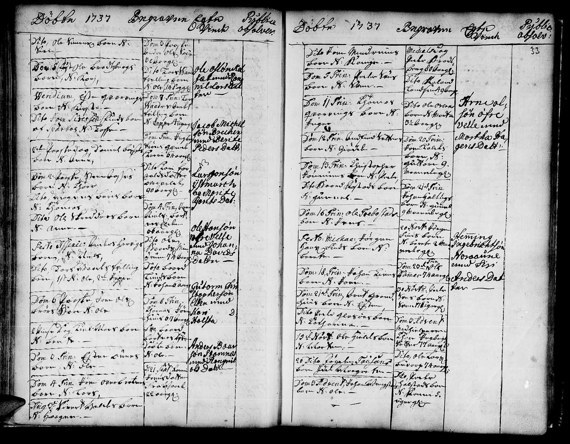 Ministerialprotokoller, klokkerbøker og fødselsregistre - Nord-Trøndelag, SAT/A-1458/741/L0385: Parish register (official) no. 741A01, 1722-1815, p. 33
