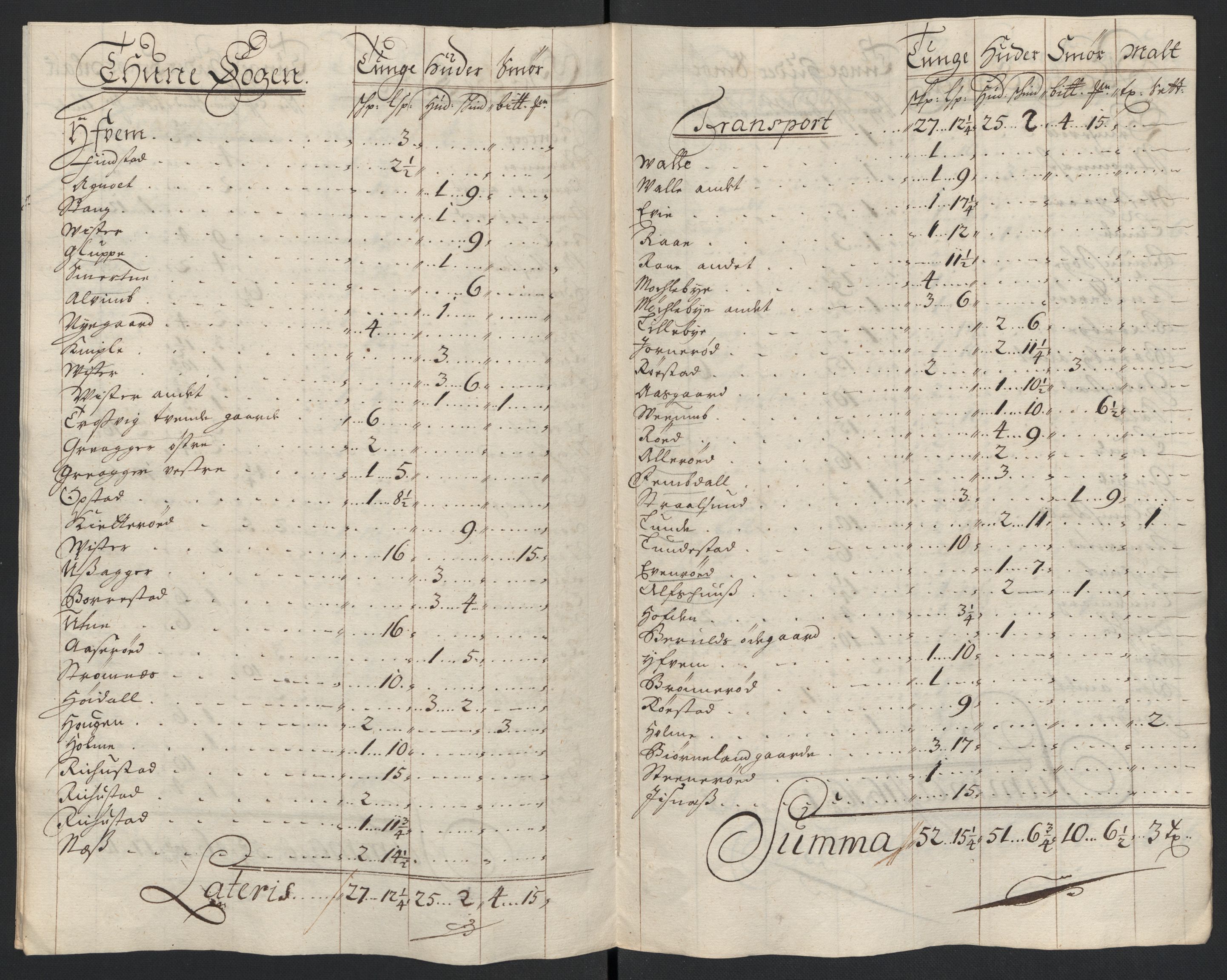 Rentekammeret inntil 1814, Reviderte regnskaper, Fogderegnskap, AV/RA-EA-4092/R04/L0134: Fogderegnskap Moss, Onsøy, Tune, Veme og Åbygge, 1707-1708, p. 358