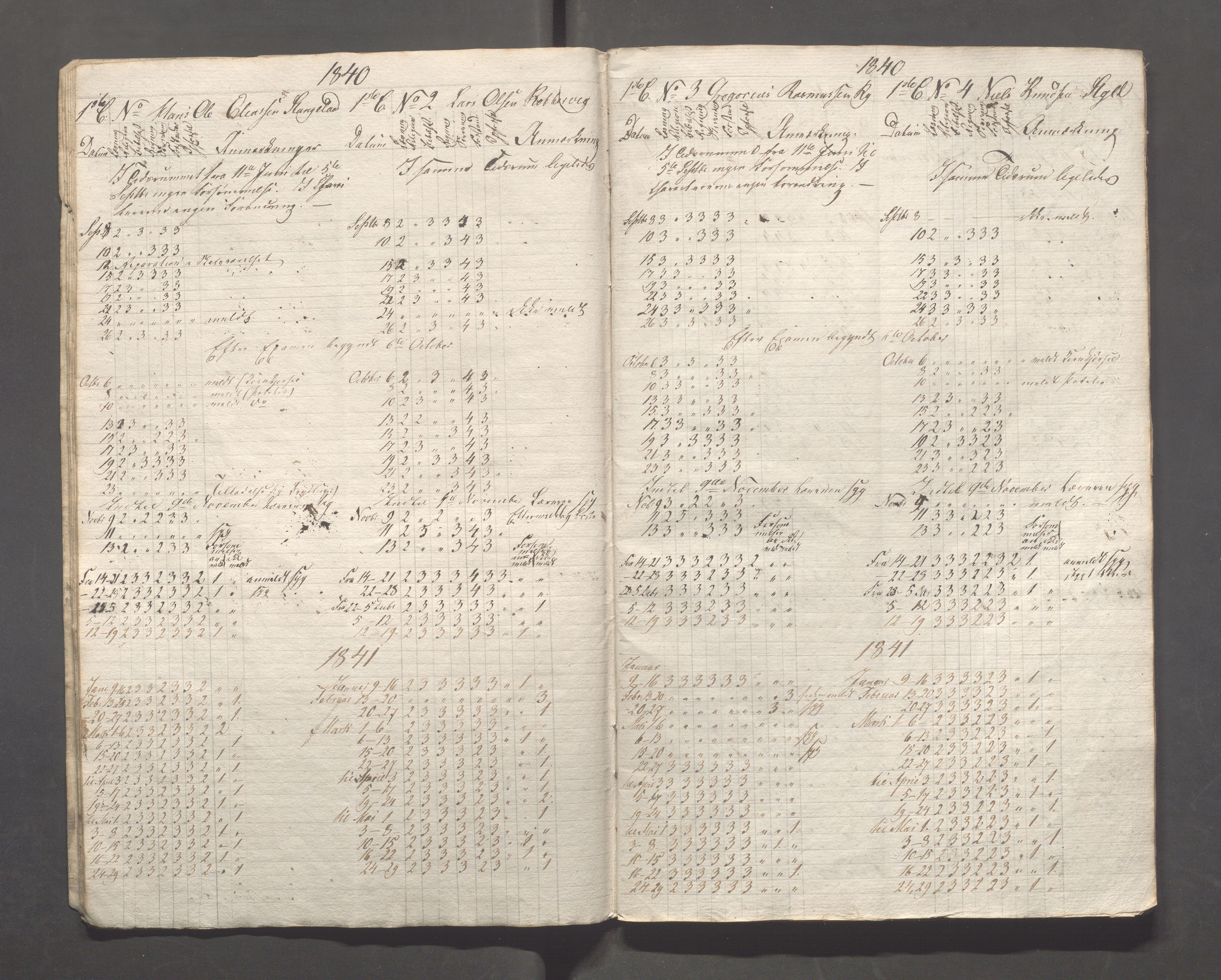 Kopervik Kommune - Kopervik skole, IKAR/K-102472/H/L0004: Skoleprotokoll, 1839-1840, p. 10