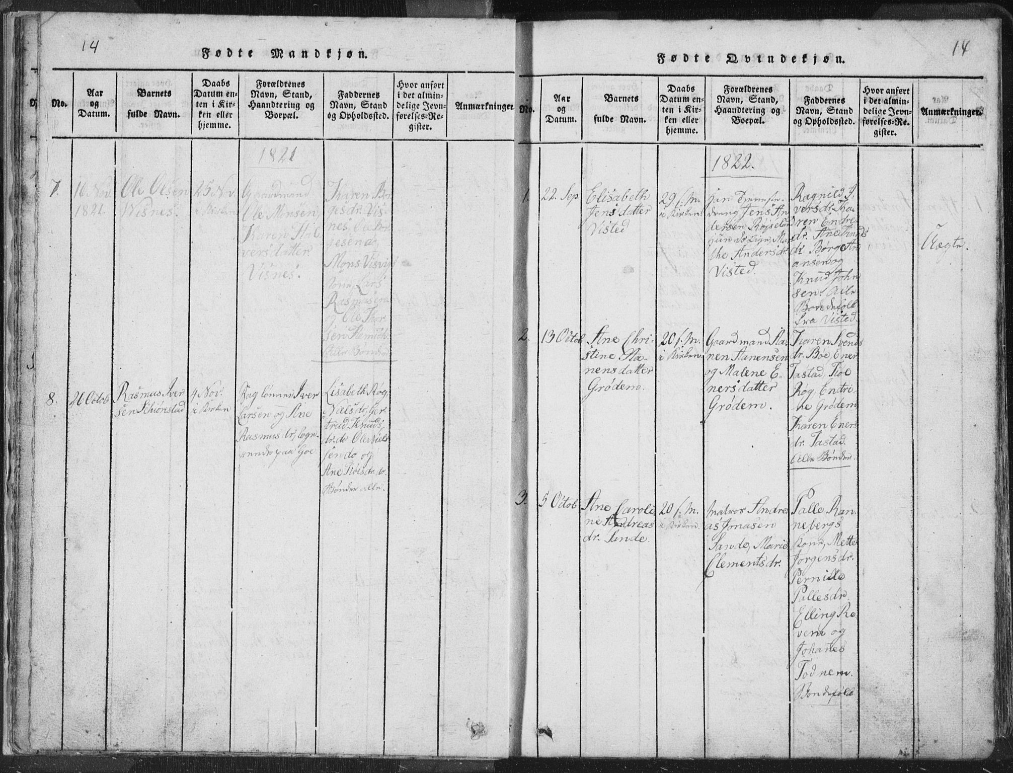 Hetland sokneprestkontor, SAST/A-101826/30/30BA/L0001: Parish register (official) no. A 1, 1816-1856, p. 14