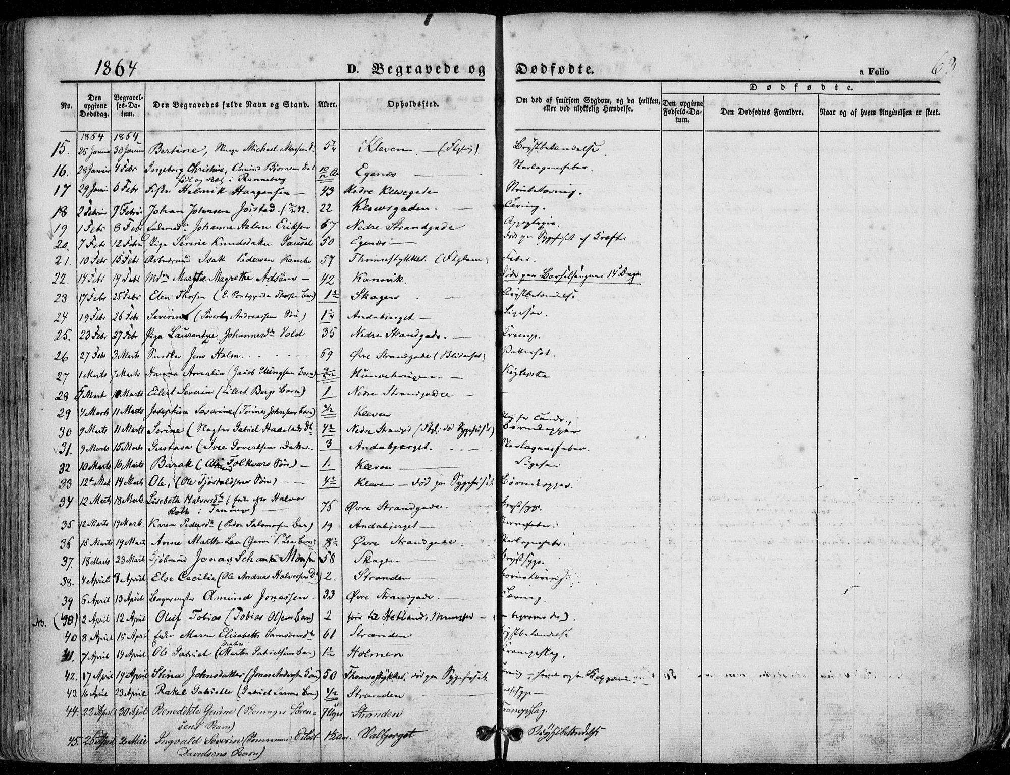 Domkirken sokneprestkontor, AV/SAST-A-101812/001/30/30BA/L0020: Parish register (official) no. A 19, 1858-1877, p. 63