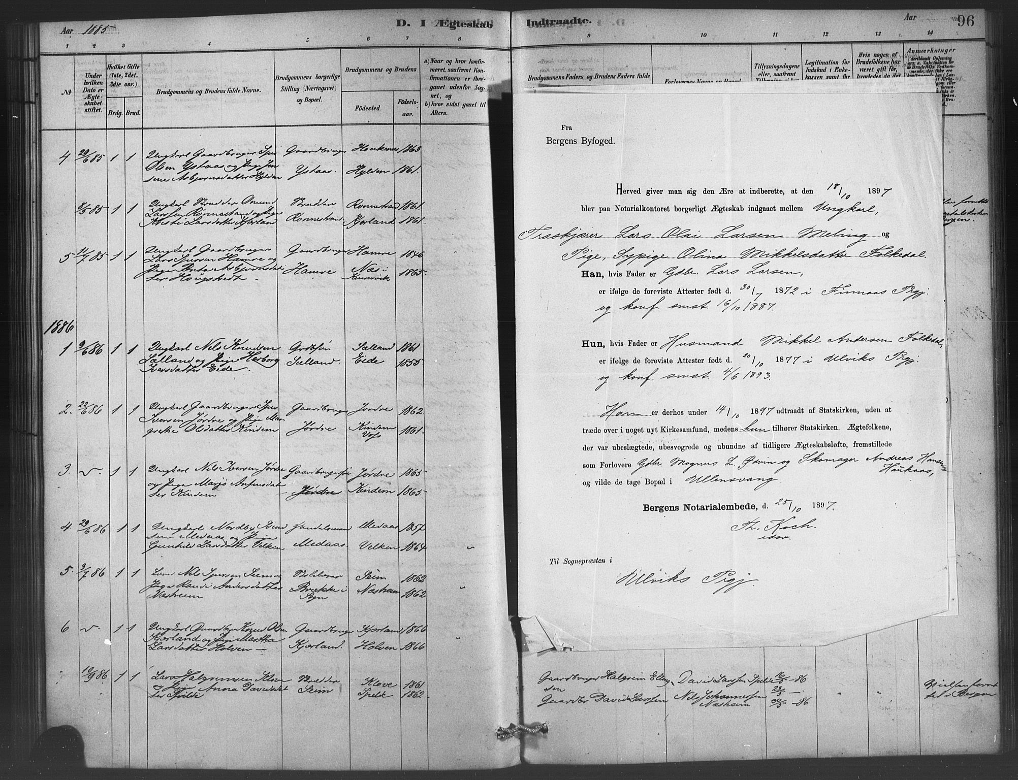 Ulvik sokneprestembete, SAB/A-78801/H/Haa: Parish register (official) no. C 1, 1878-1903, p. 96