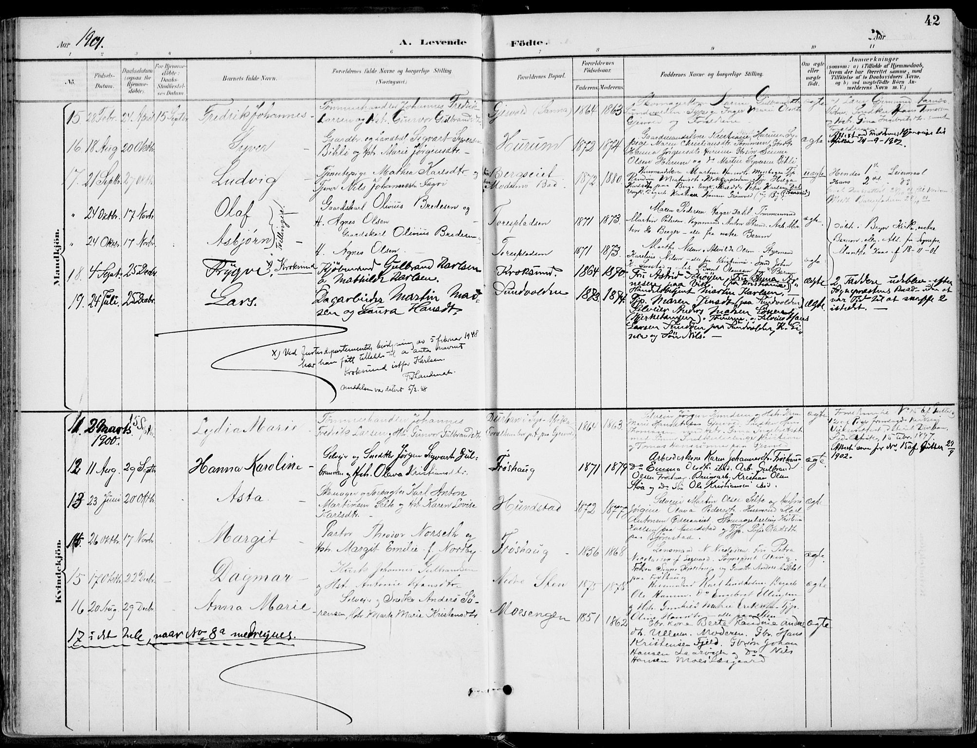 Hole kirkebøker, SAKO/A-228/F/Fa/L0009: Parish register (official) no. I 9, 1892-1907, p. 42