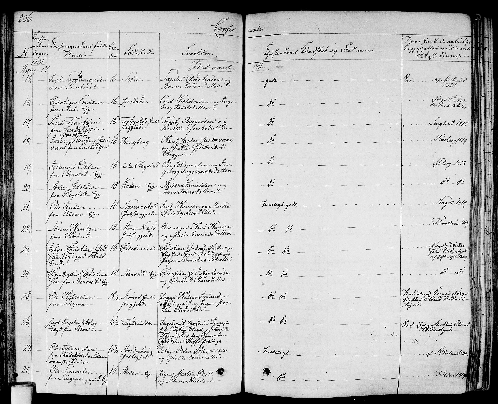 Gamlebyen prestekontor Kirkebøker, AV/SAO-A-10884/F/Fa/L0003: Parish register (official) no. 3, 1829-1849, p. 206