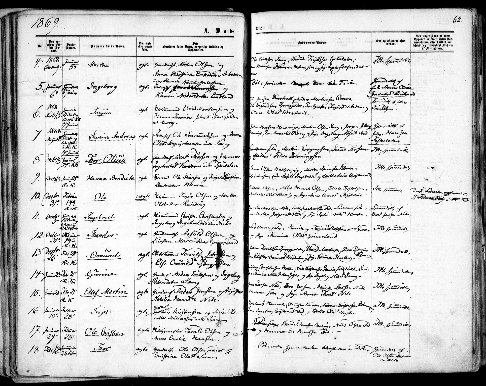 Søndeled sokneprestkontor, SAK/1111-0038/F/Fa/L0003: Parish register (official) no. A 3, 1861-1879, p. 62