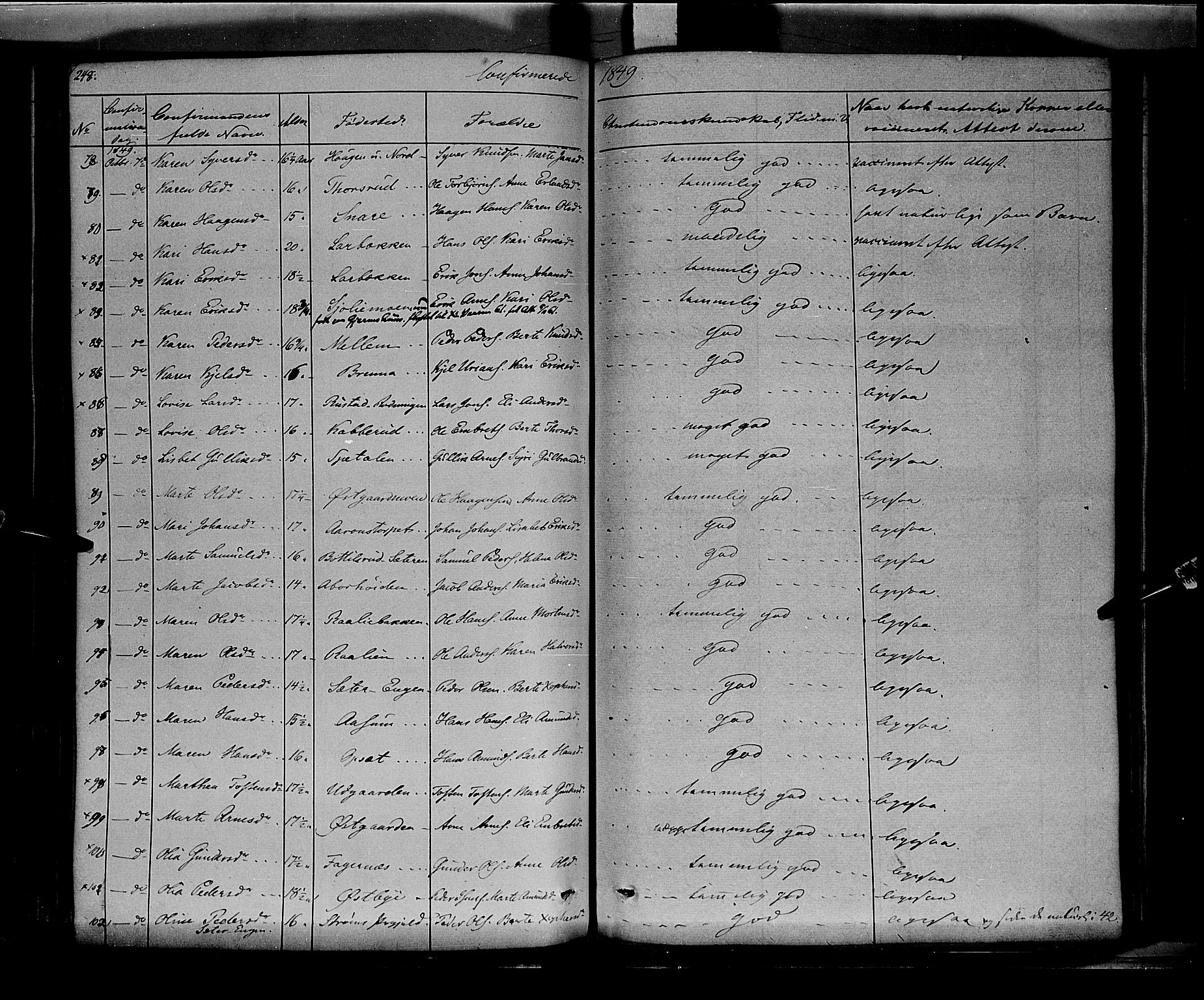 Vinger prestekontor, AV/SAH-PREST-024/H/Ha/Haa/L0009: Parish register (official) no. 9, 1847-1855, p. 248