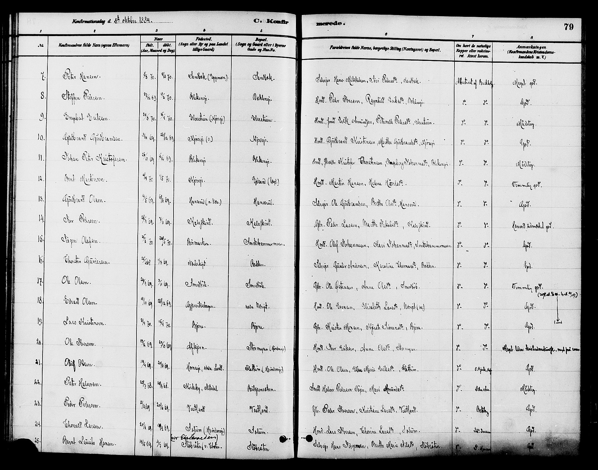 Gran prestekontor, SAH/PREST-112/H/Ha/Haa/L0015: Parish register (official) no. 15, 1880-1888, p. 79
