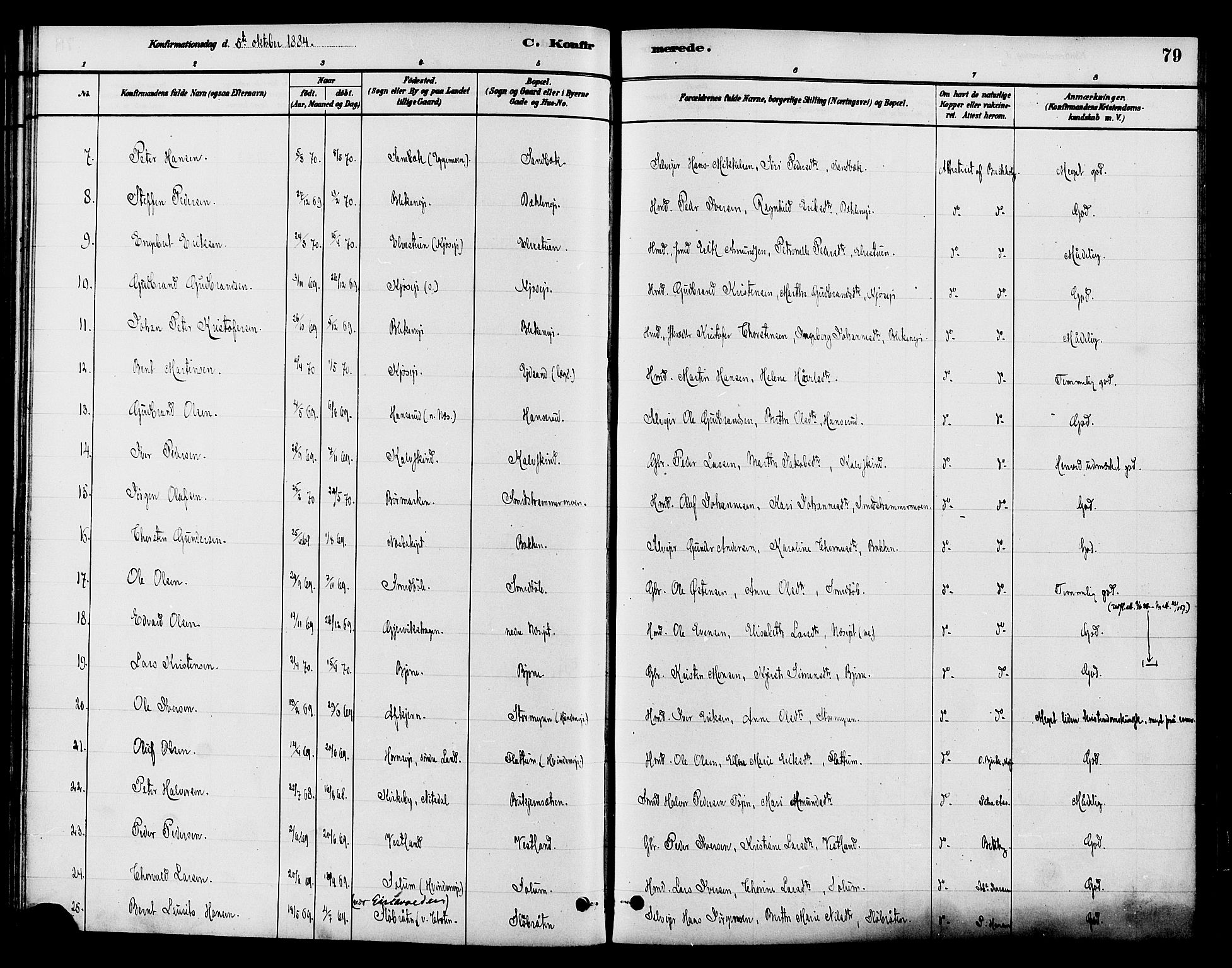 Gran prestekontor, AV/SAH-PREST-112/H/Ha/Haa/L0015: Parish register (official) no. 15, 1880-1888, p. 79