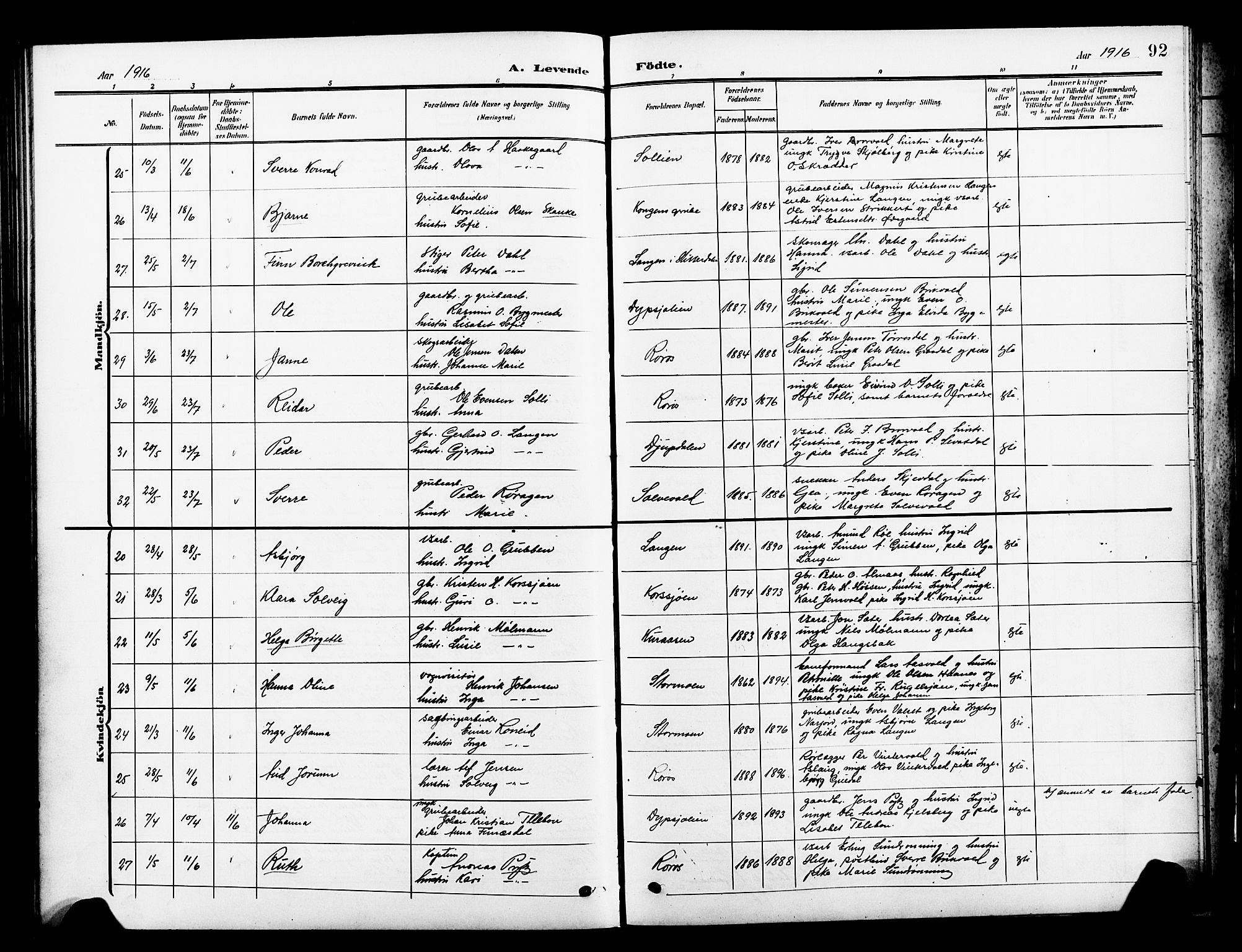 Ministerialprotokoller, klokkerbøker og fødselsregistre - Sør-Trøndelag, SAT/A-1456/681/L0942: Parish register (copy) no. 681C06, 1906-1925, p. 92