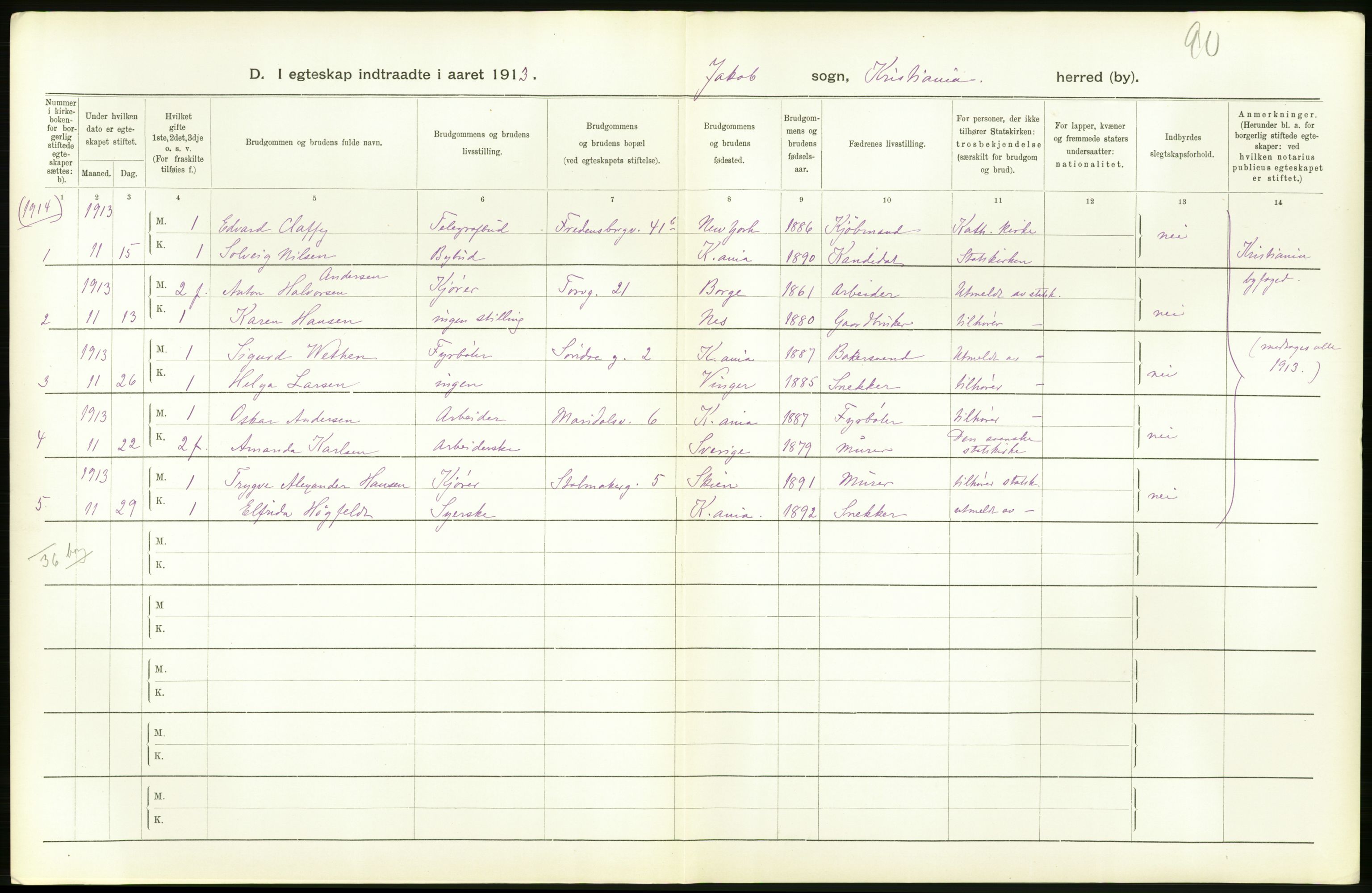 Statistisk sentralbyrå, Sosiodemografiske emner, Befolkning, AV/RA-S-2228/D/Df/Dfb/Dfbc/L0008: Kristiania: Gifte., 1913, p. 270