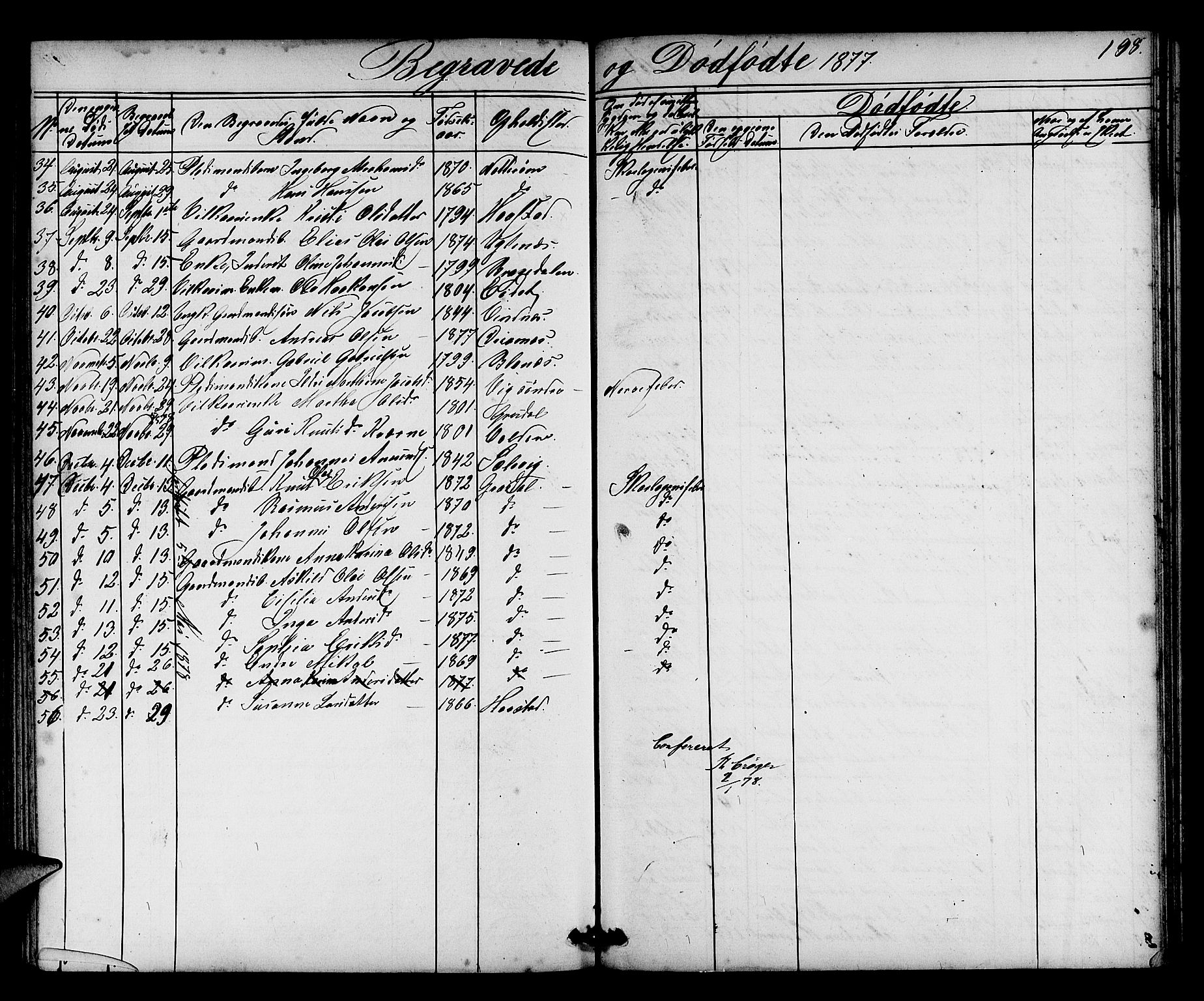 Fitjar sokneprestembete, AV/SAB-A-99926: Parish register (copy) no. A 1, 1864-1886, p. 198