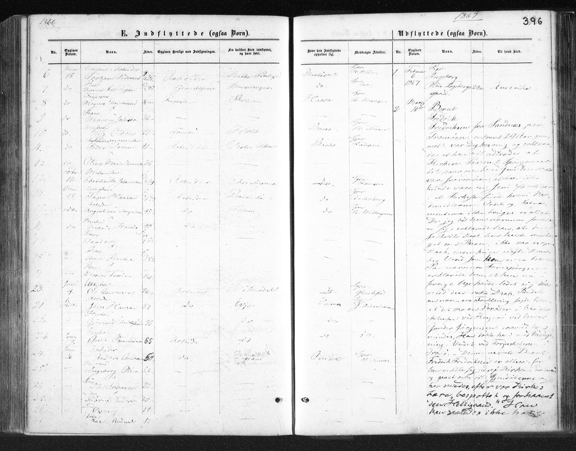 Tromøy sokneprestkontor, SAK/1111-0041/F/Fa/L0007: Parish register (official) no. A 7, 1864-1869, p. 396